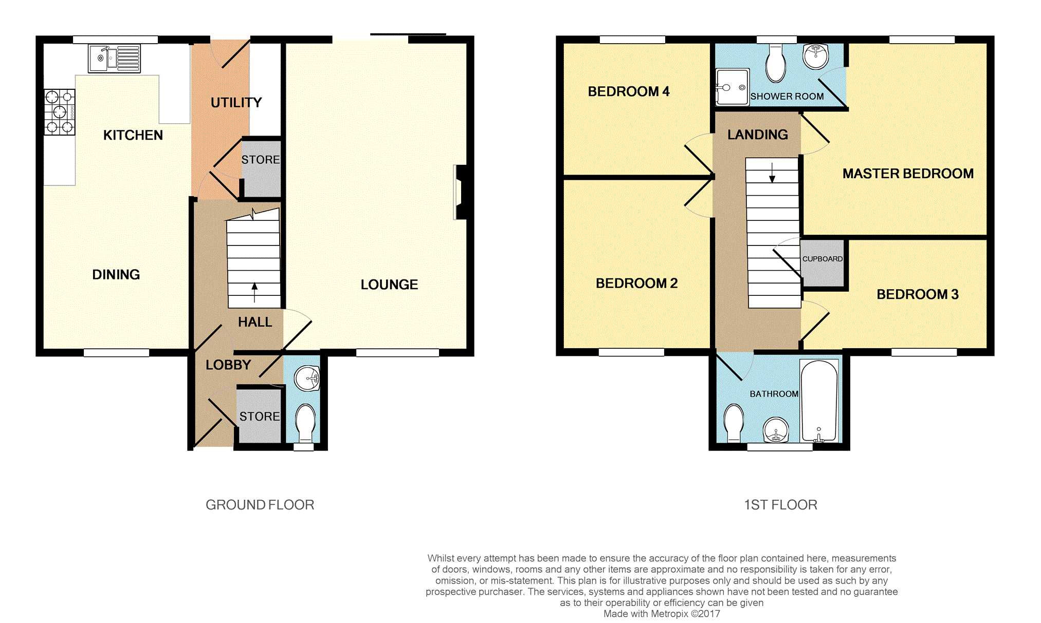 4 Bedrooms Detached house for sale in Manor Mill Close, Rochdale OL16