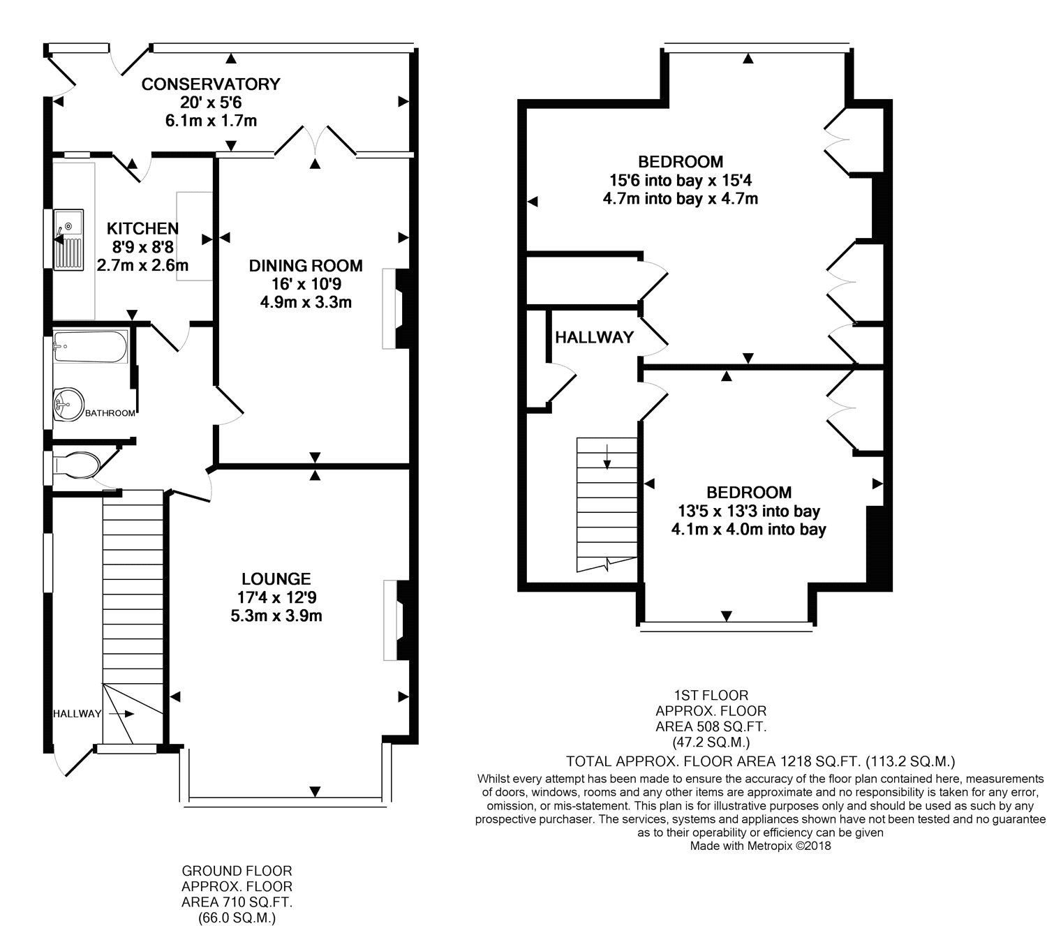 2 Bedrooms  for sale in Queenswood Avenue, Wallington SM6