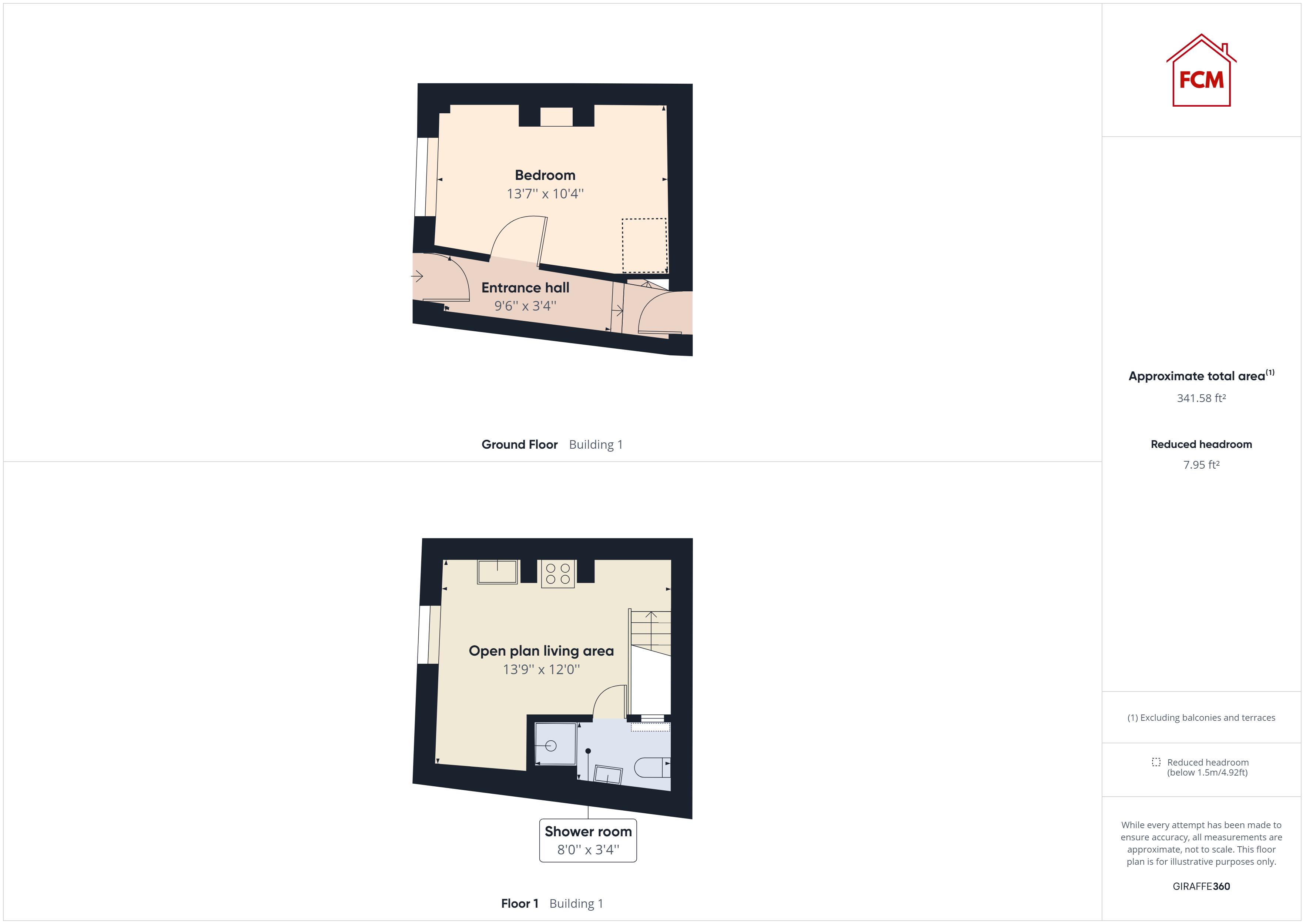 Challoner Street, Cockermouth CA13, 1 bedroom terraced house for sale