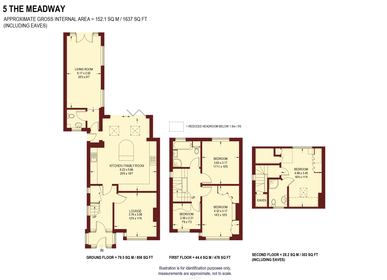 5, The Meadway, Sheffield floorplan