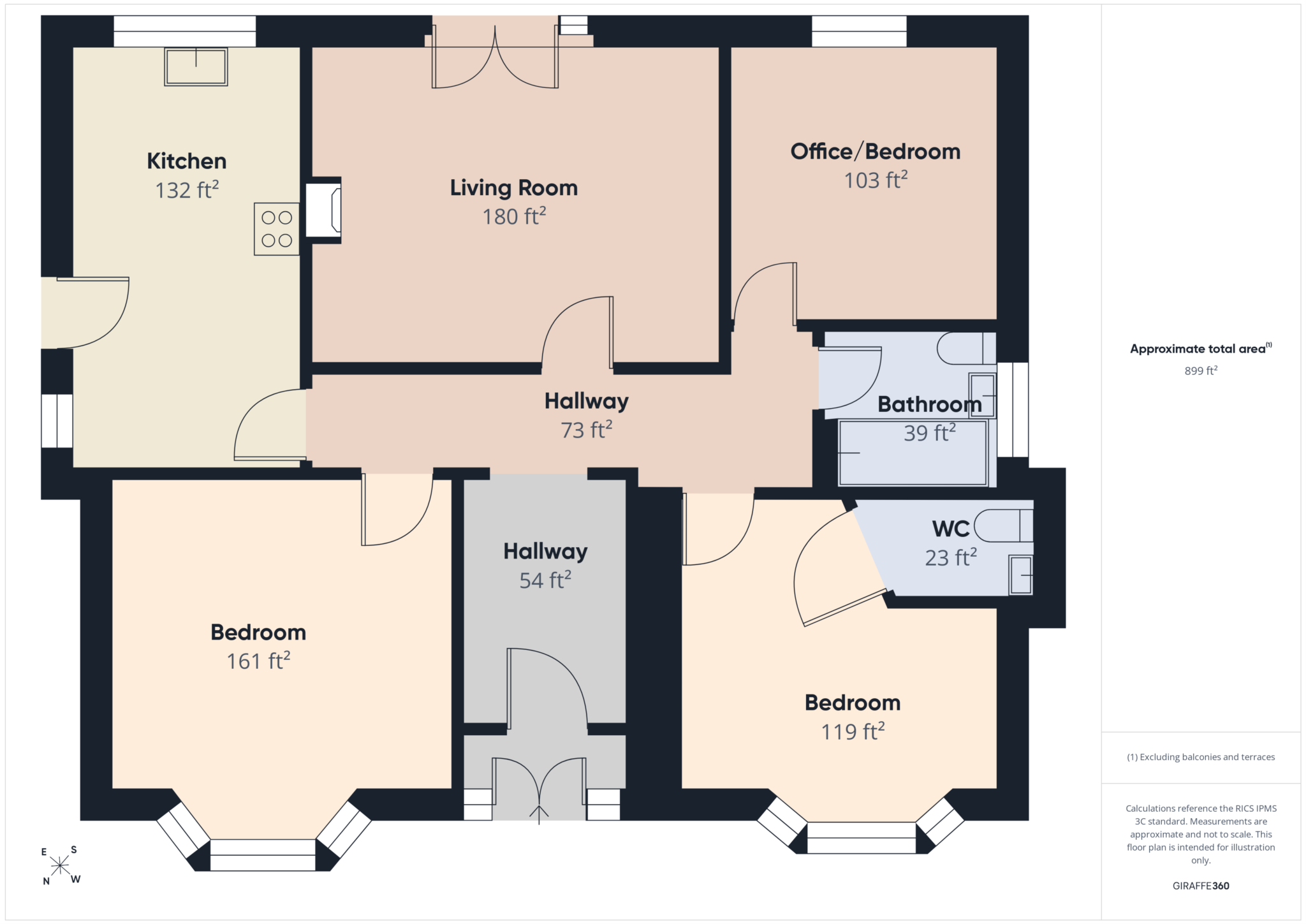 5, Robertson Drive, Bellshill floorplan