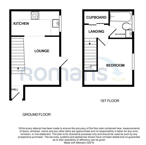 1 Bedrooms Terraced house to rent in Haining Gardens, Mytchett, Camberley GU16