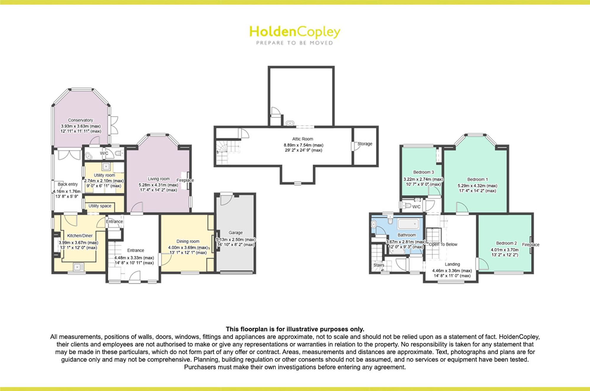 3 Briar Gate, Nottingham floorplan