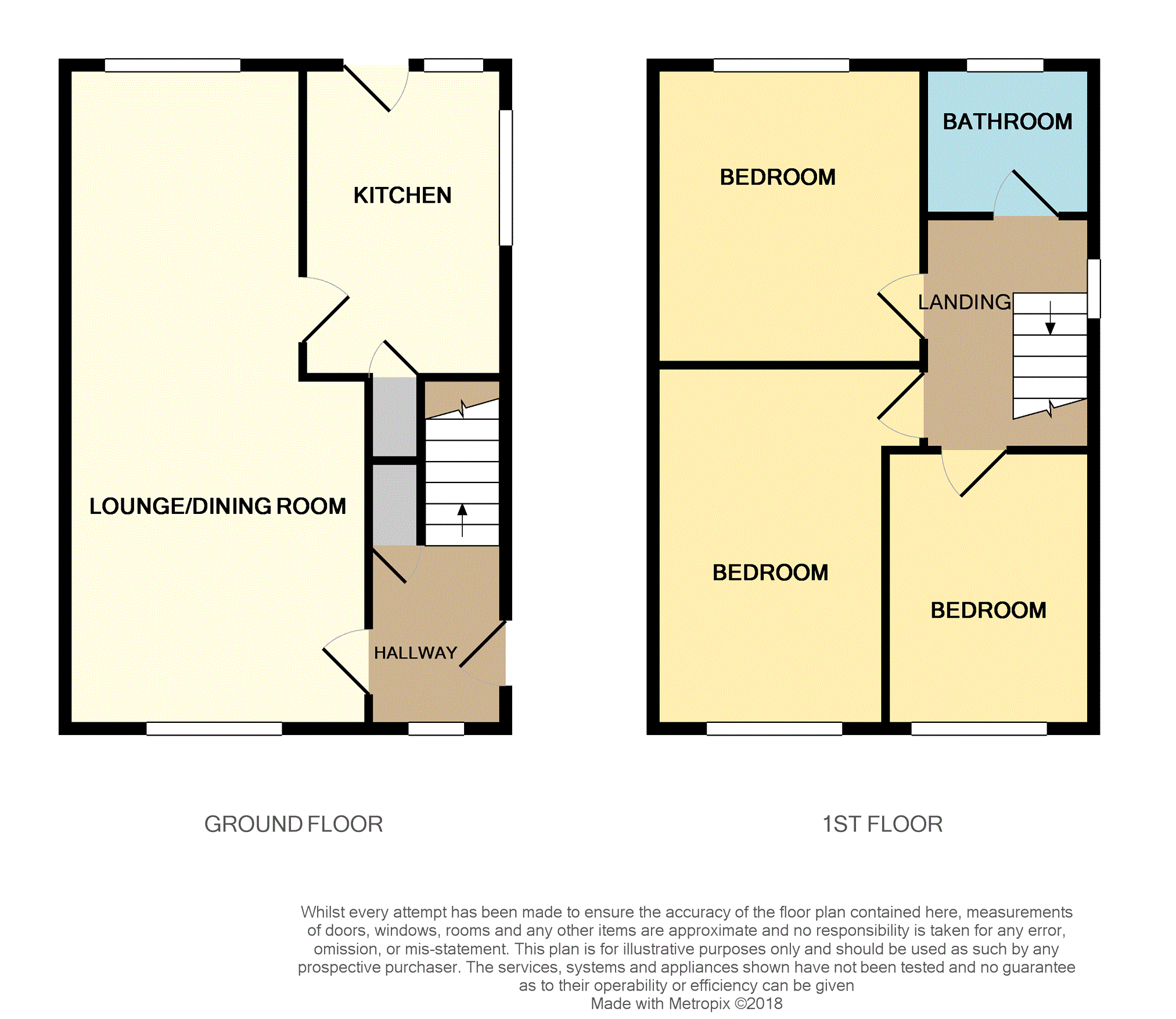 3 Bedrooms Semi-detached house for sale in St. Palladius Terrace, Dalry KA24