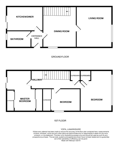 3 Bedrooms Semi-detached house for sale in Neilson Street, Bellshill ML4