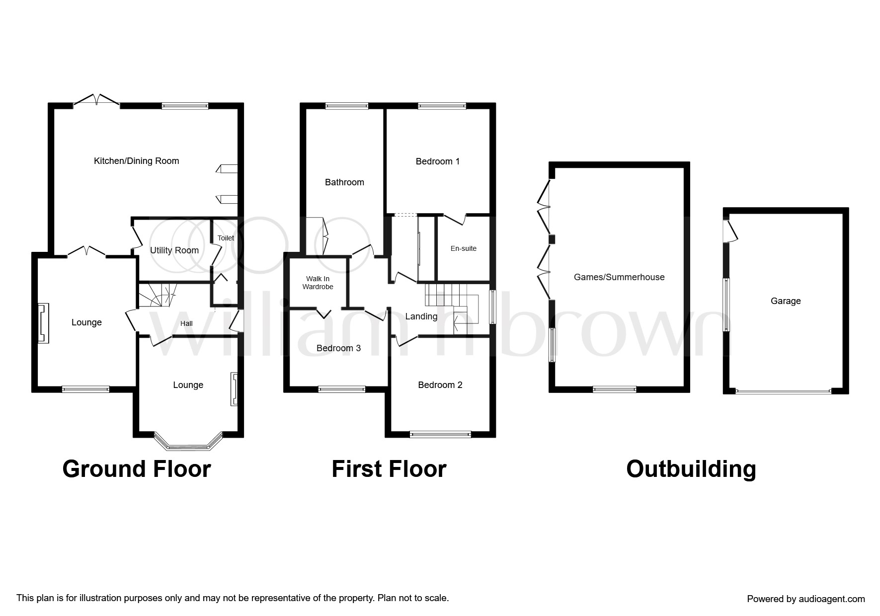 3 Bedrooms Semi-detached house for sale in Tickhill Road, Balby, Doncaster DN4