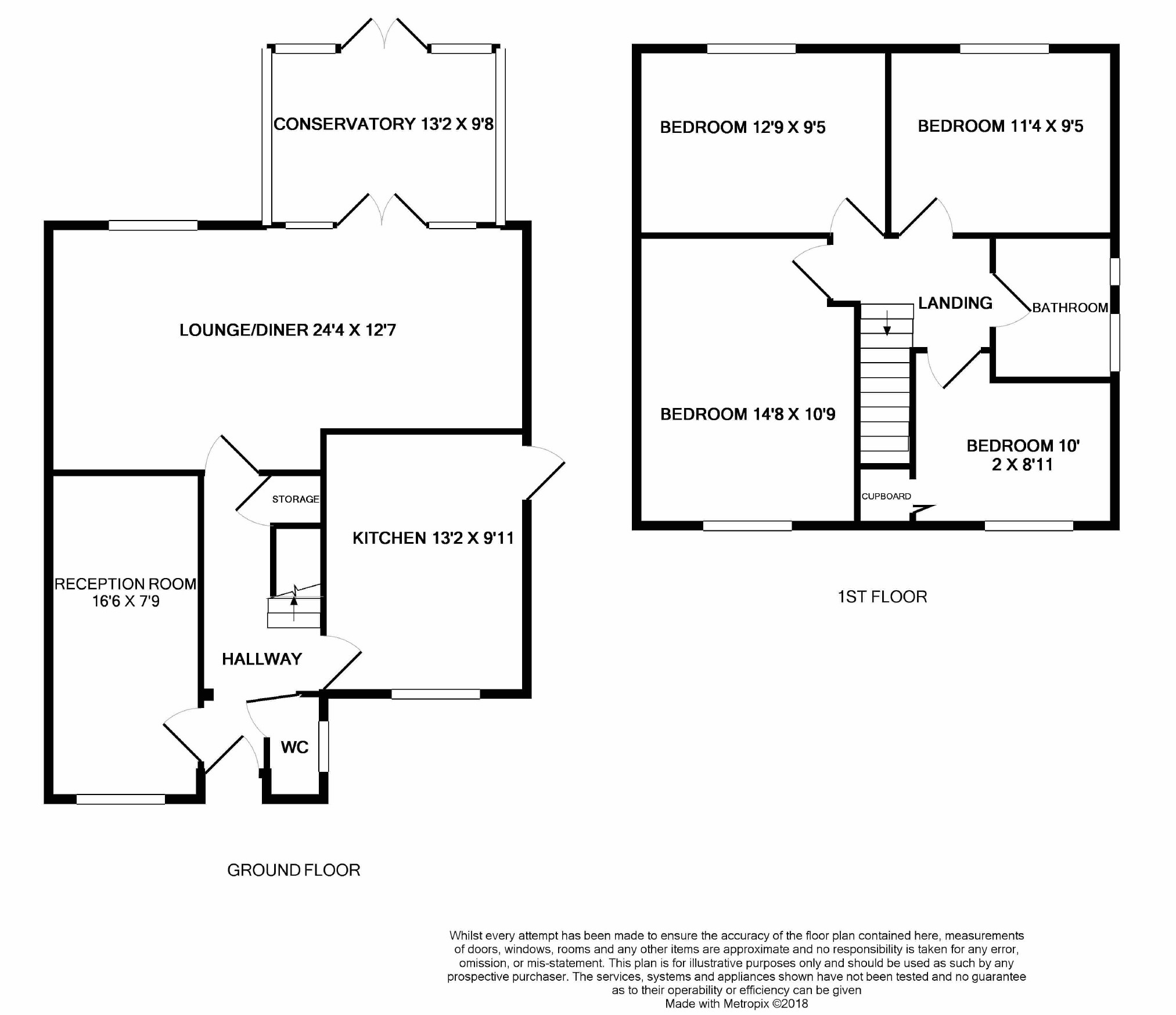 4 Bedrooms Detached house for sale in Coronation Avenue, East Tilbury, Essex RM18