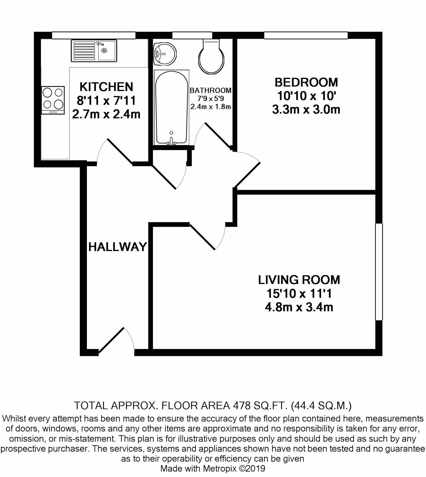 1 Bedrooms Flat to rent in Greystones Court, Crowborough TN6