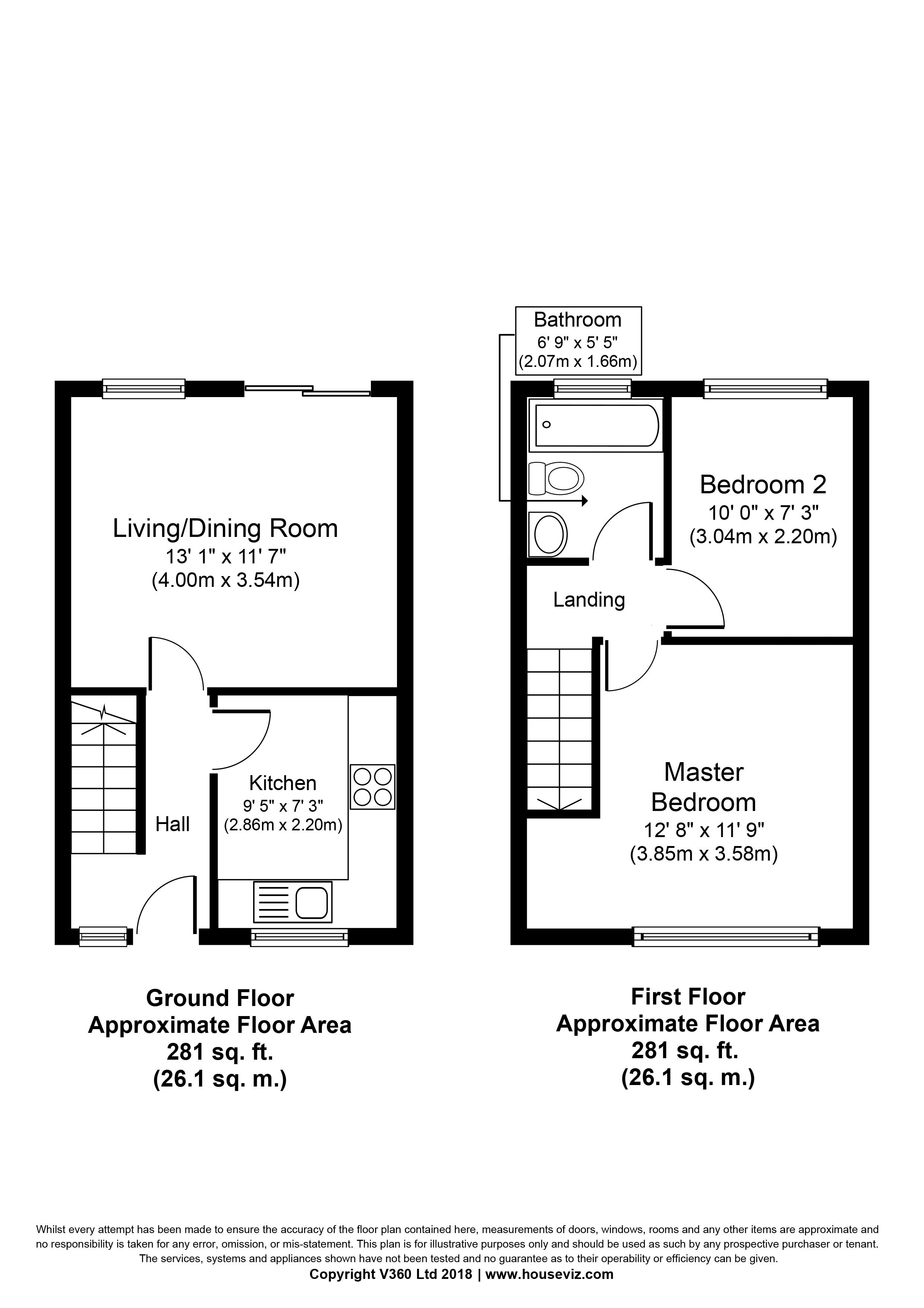 Kensington Court, Trent Vale, Stoke-On-Trent ST4, 2 ...