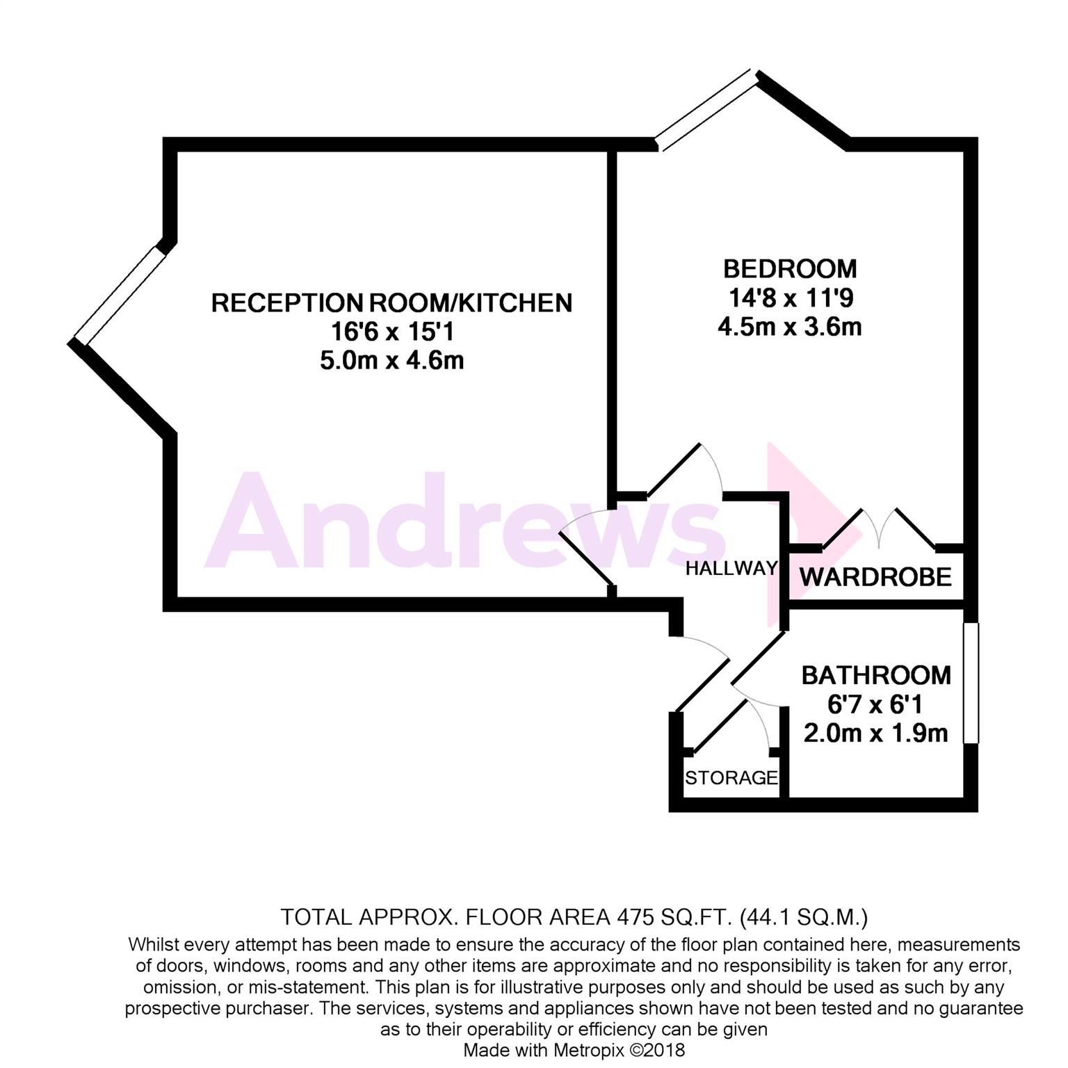 1 Bedrooms Flat to rent in Fitzjohn Avenue, Barnet, Hertfordshire EN5