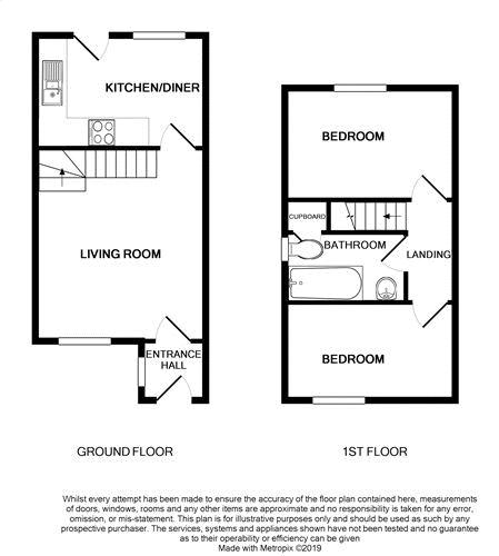 2 Bedrooms Semi-detached house for sale in Rainer Close, Stratone Village, Swindon SN3