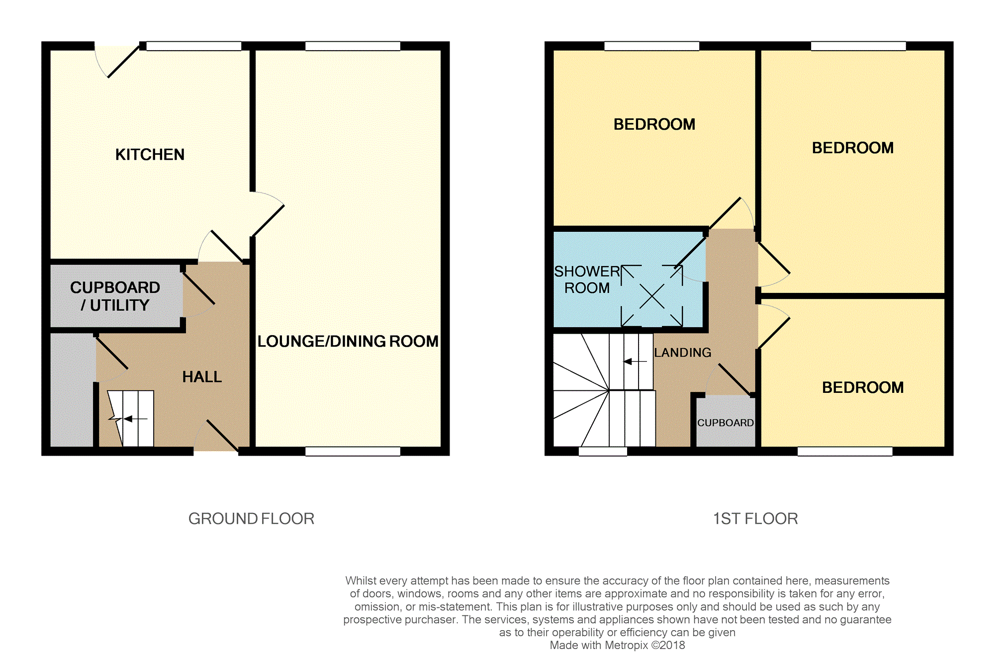 3 Bedrooms Terraced house for sale in Merrick Place, Symington KA1