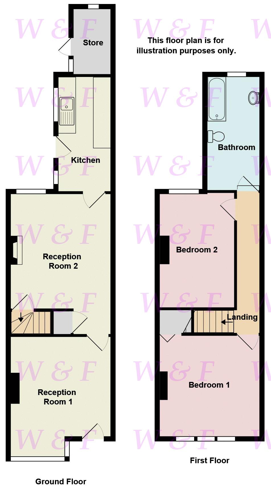 St. Thomas Road, Erdington, Birmingham B23, 2 bedroom terraced house