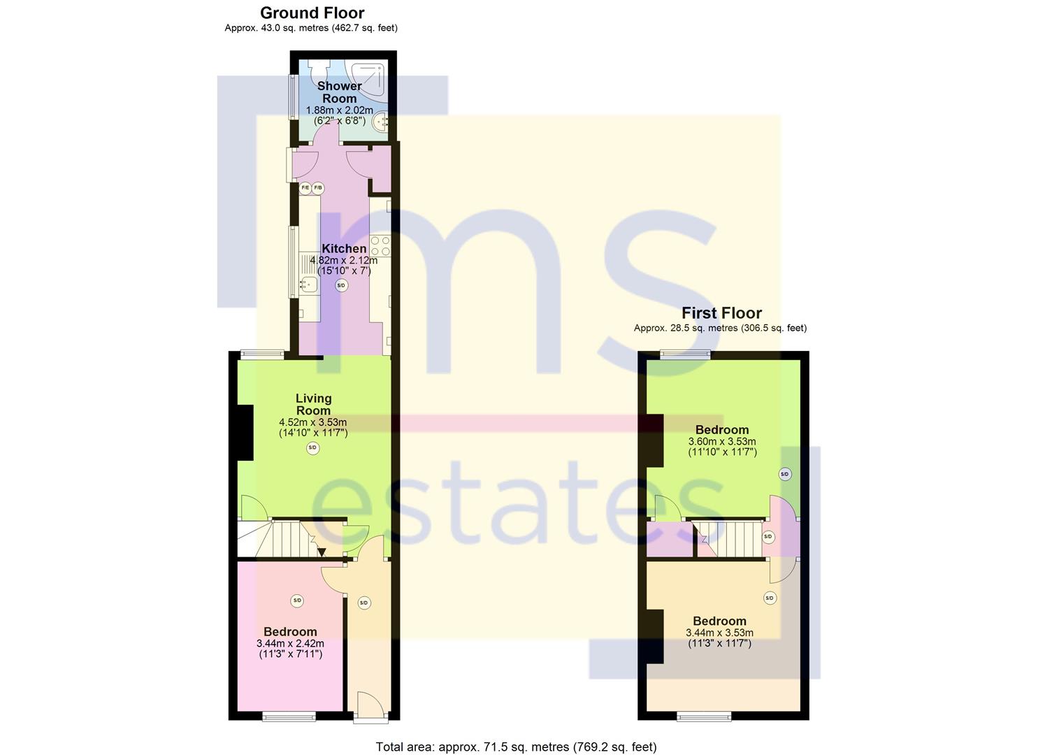 Allington Avenue, Nottingham floorplan