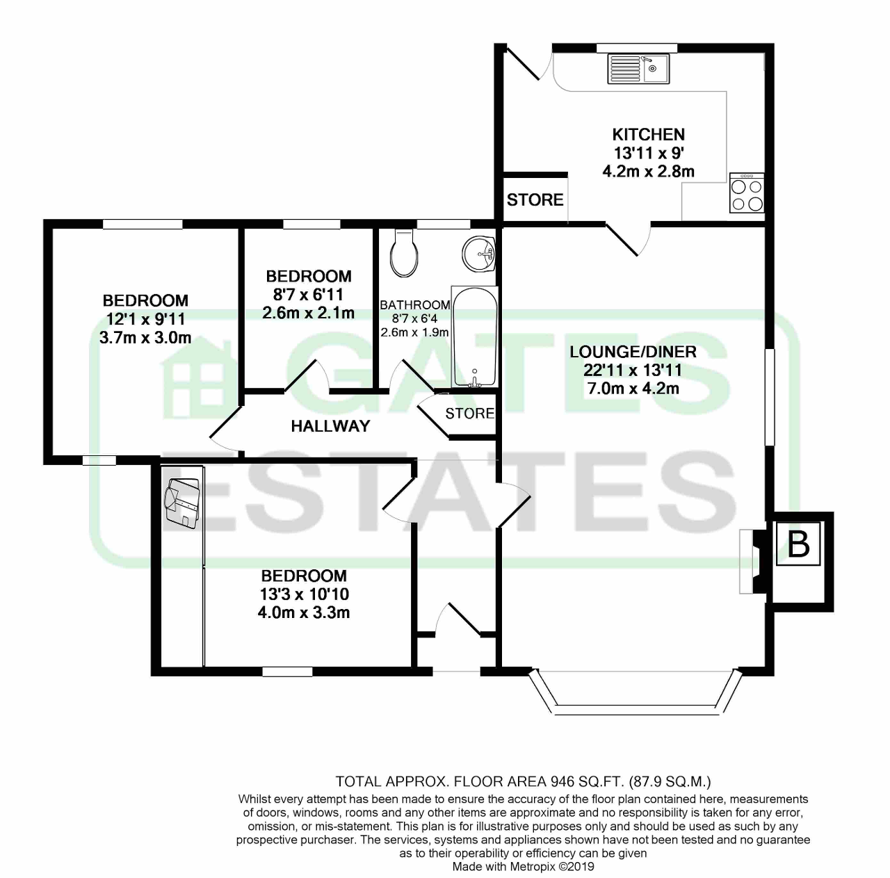 3 Bedrooms Bungalow for sale in Viewlands, Silkstone Common, Barnsley, South Yorkshire S75