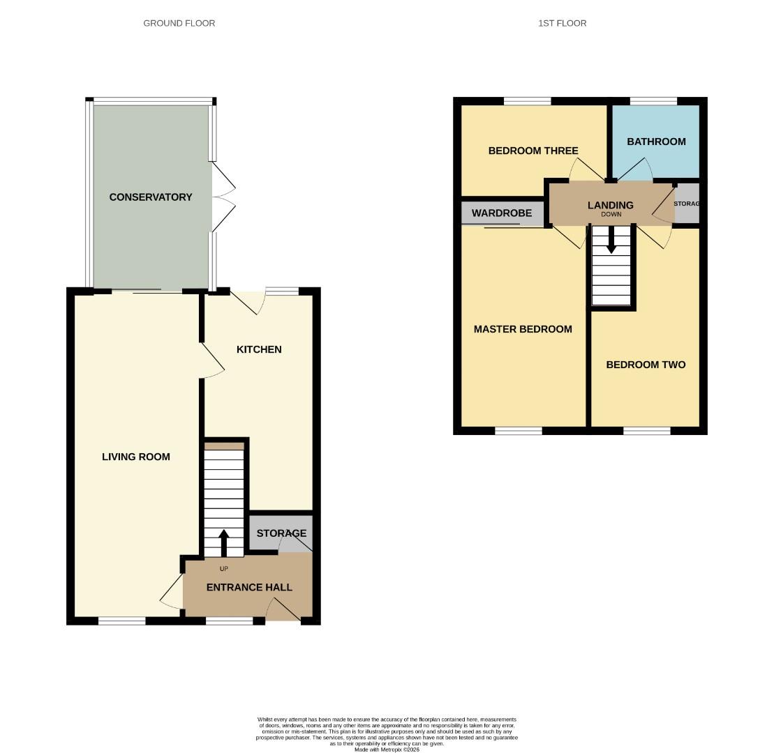 8, Silkin Way, Newton Aycliffe floorplan