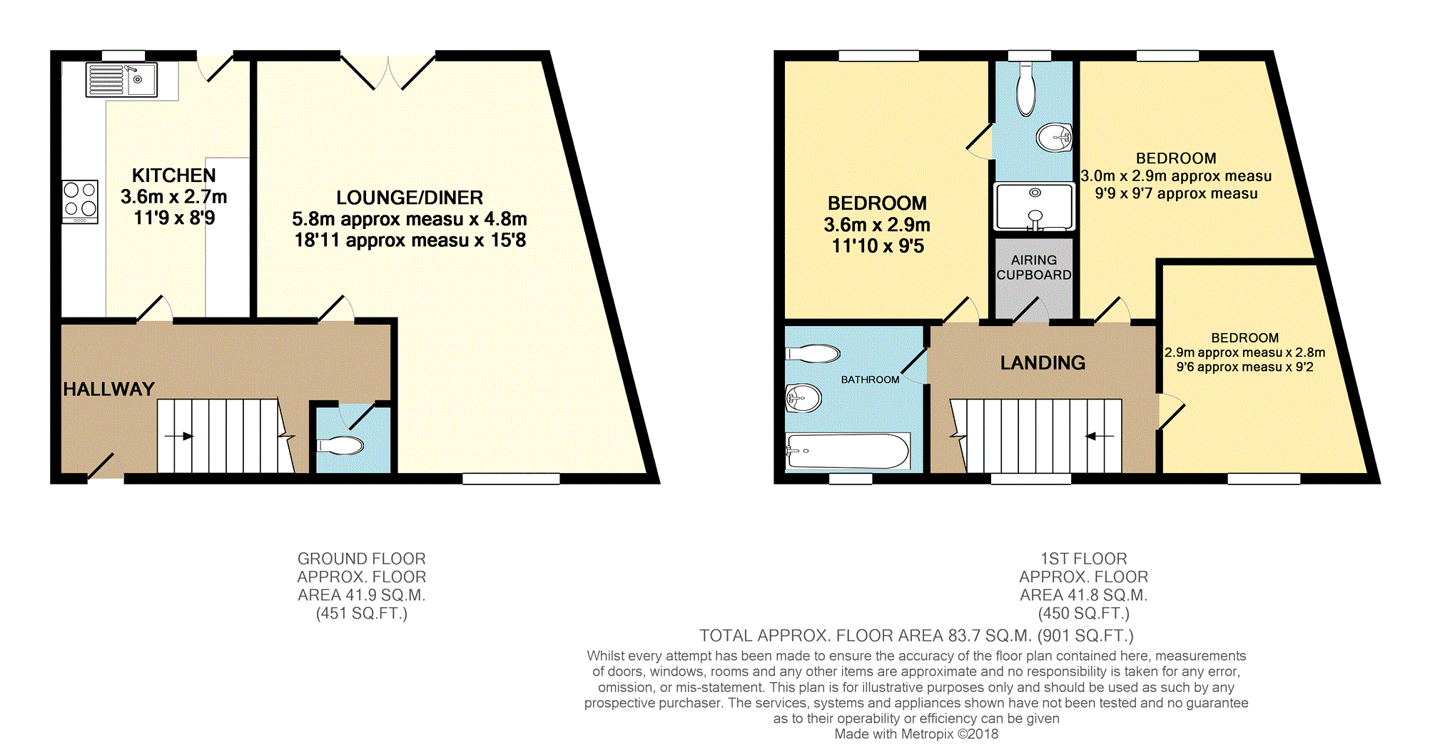 3 Bedrooms Semi-detached house for sale in Mulberry Way, Doncaster DN11