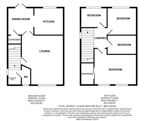 3 Bedrooms Semi-detached house for sale in Middleham Moor, Leeds LS10