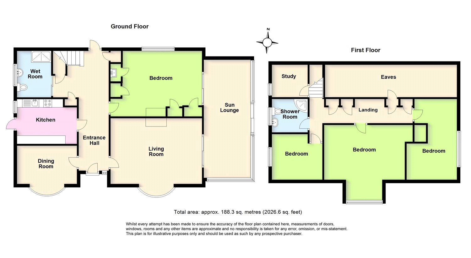 4 Bedrooms Bungalow for sale in Offington Lane, Offington, Worthing, West Sussex BN14