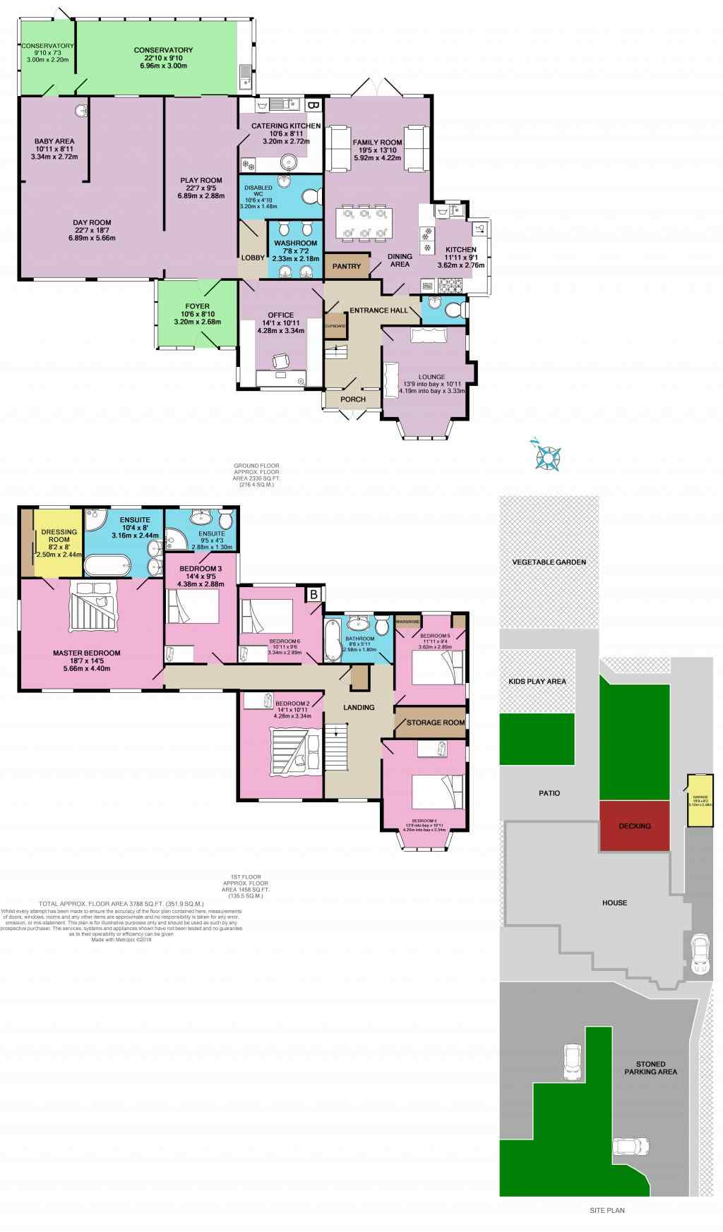 6 Bedrooms Detached house for sale in Hinckley Road, Barwell, Leicester LE9