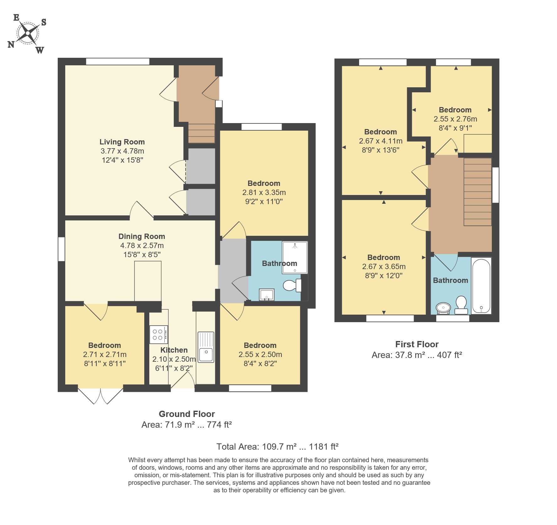 6 Bedrooms  for sale in Westerham Close, Cantebury CT2