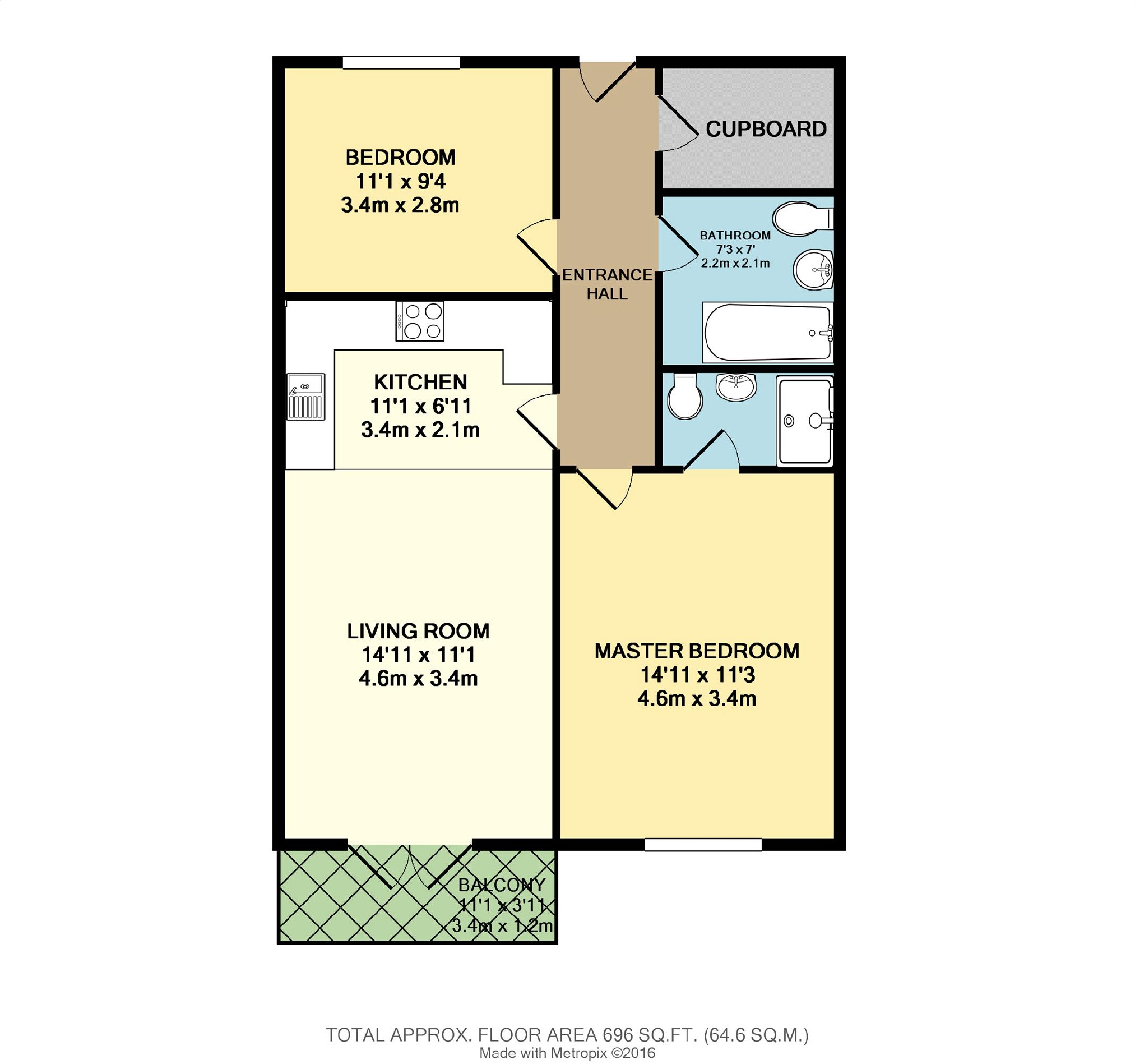 32 Citipeak, 874, Wilmslow Road, Manchester floorplan