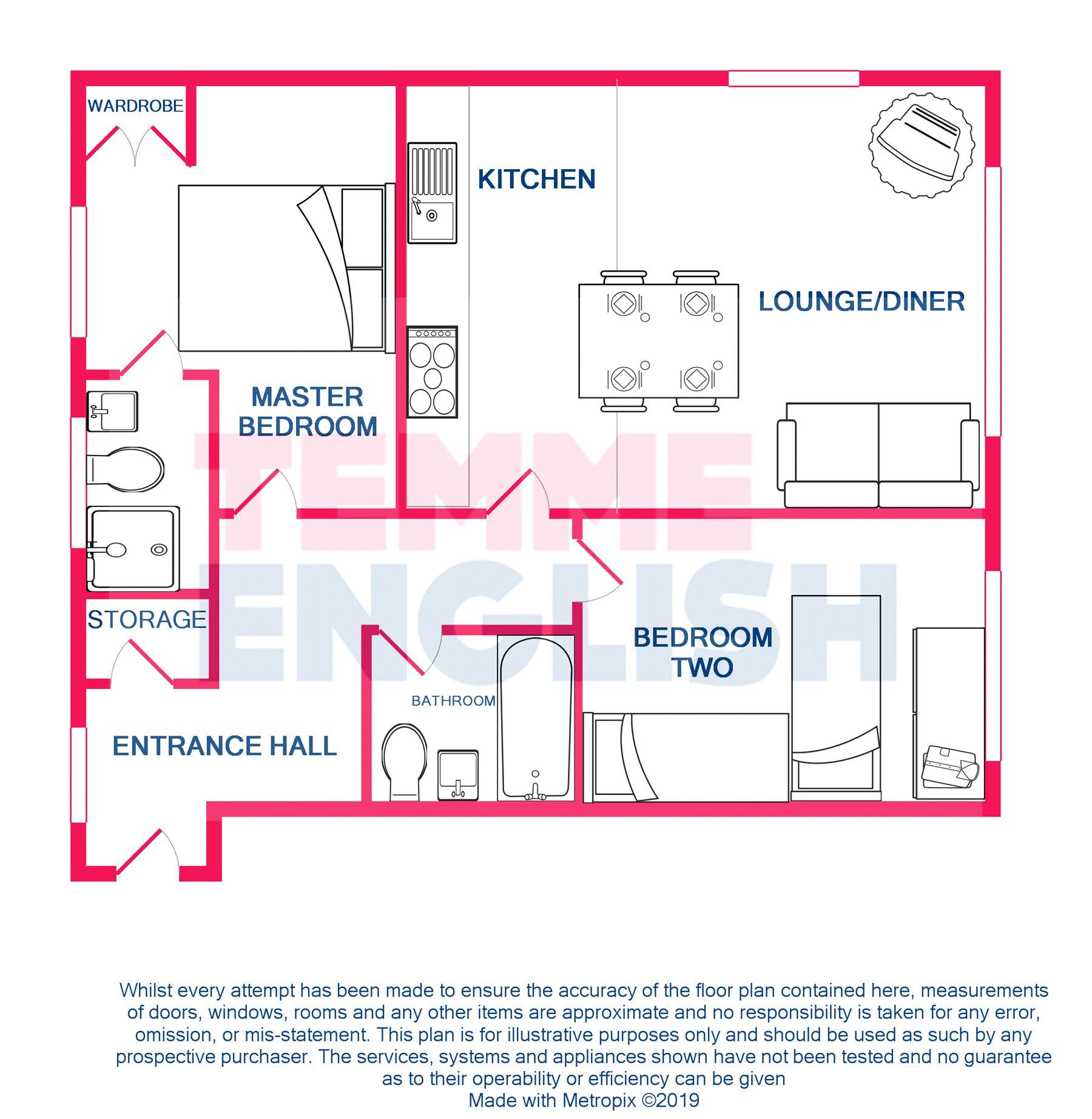 2 Bedrooms Flat for sale in Churchill Avenue, Basildon SS14