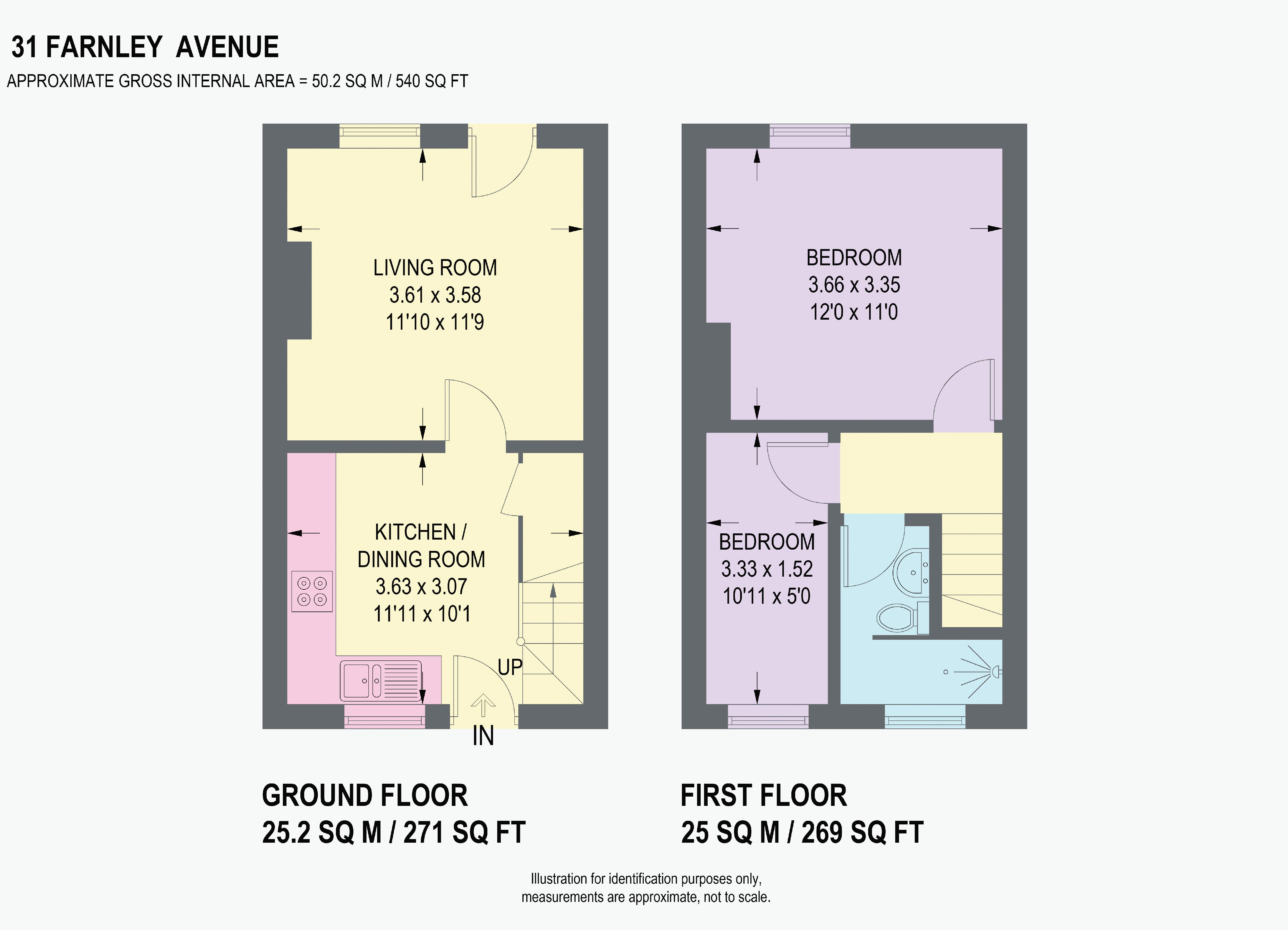 31, Farnley Avenue, Sheffield floorplan
