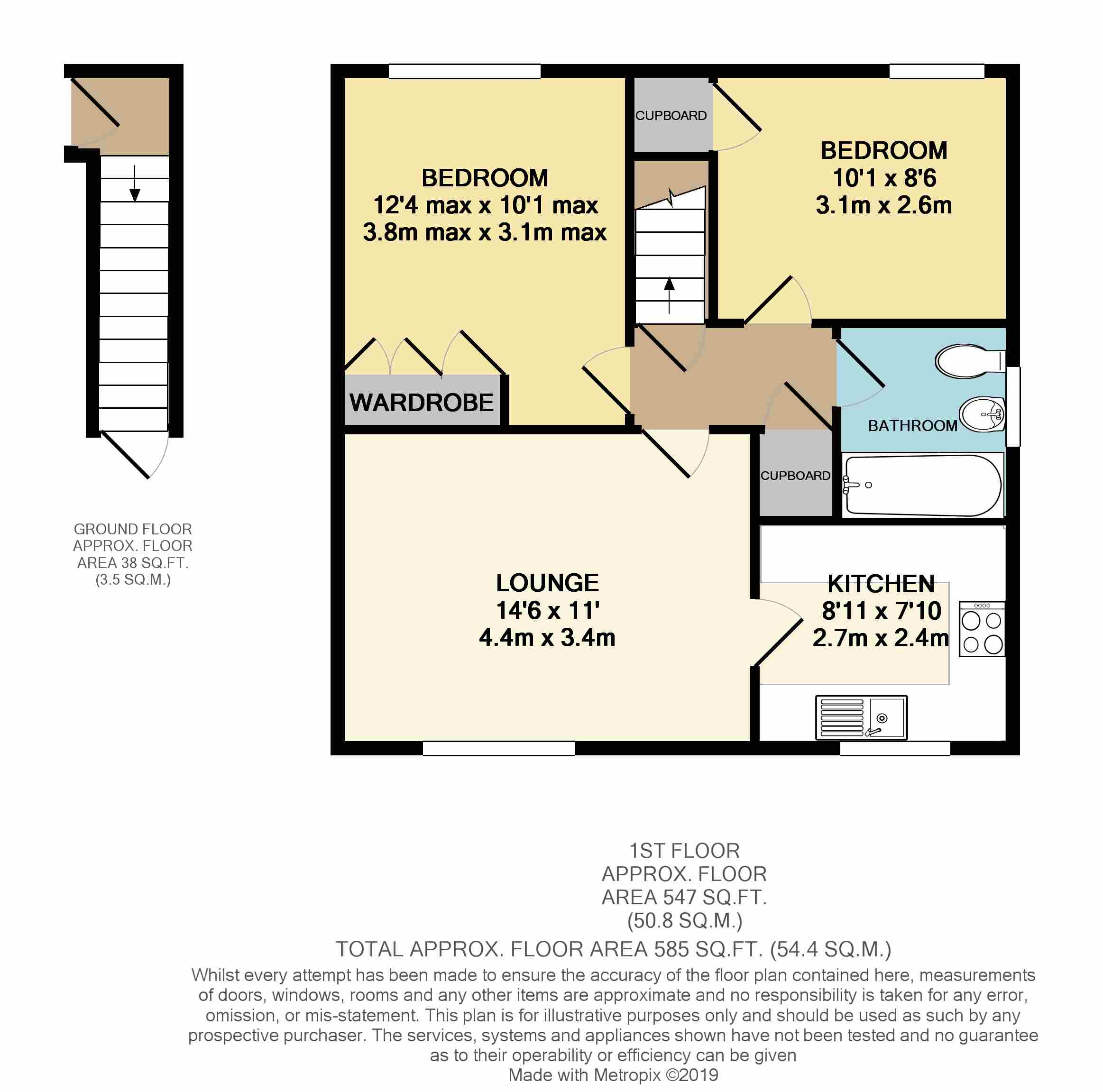 2 Bedrooms Flat for sale in James Andrew Crescent, Greenhill, Sheffield S8