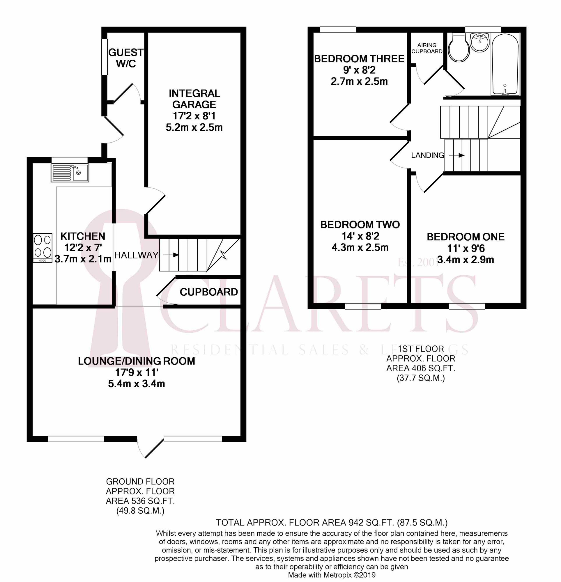 3 Bedrooms Semi-detached house for sale in Ash Hill Close, Bushey WD23.