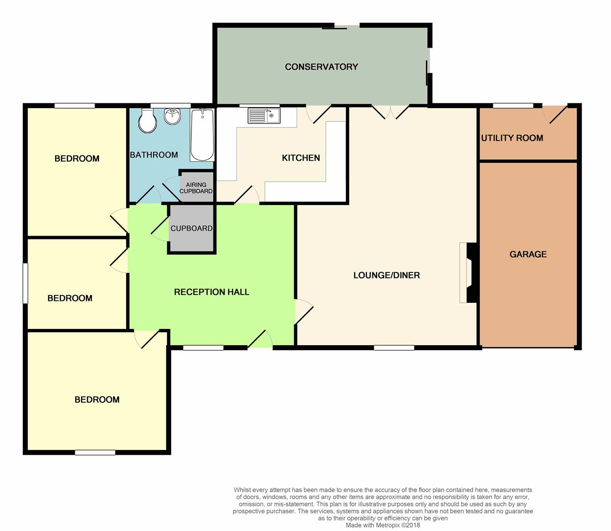 3 Bedrooms Detached bungalow for sale in Tarvin Road, Littleton, Chester CH3