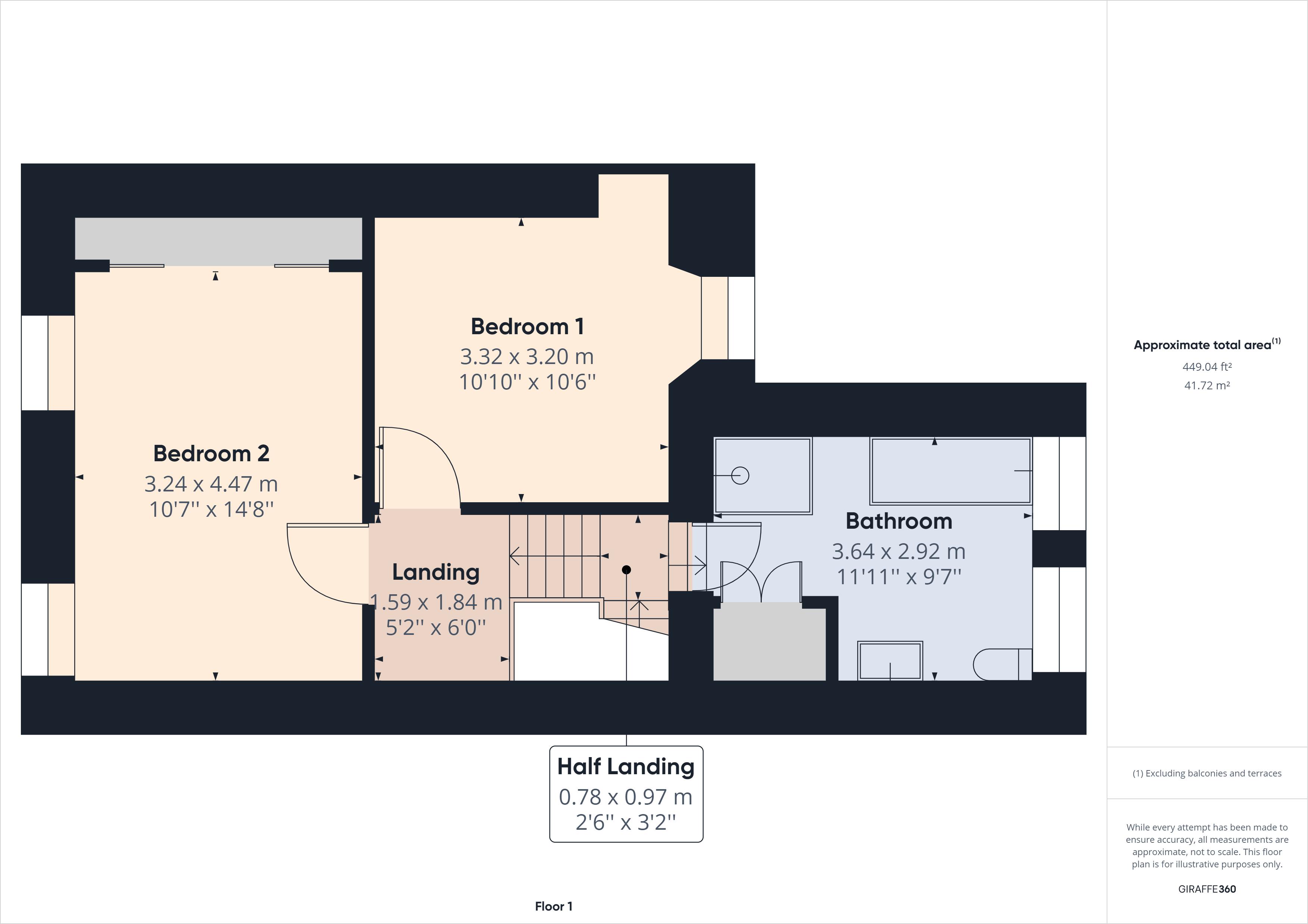 Francis Terrace, Carmarthen SA31, 2 bedroom town house for sale