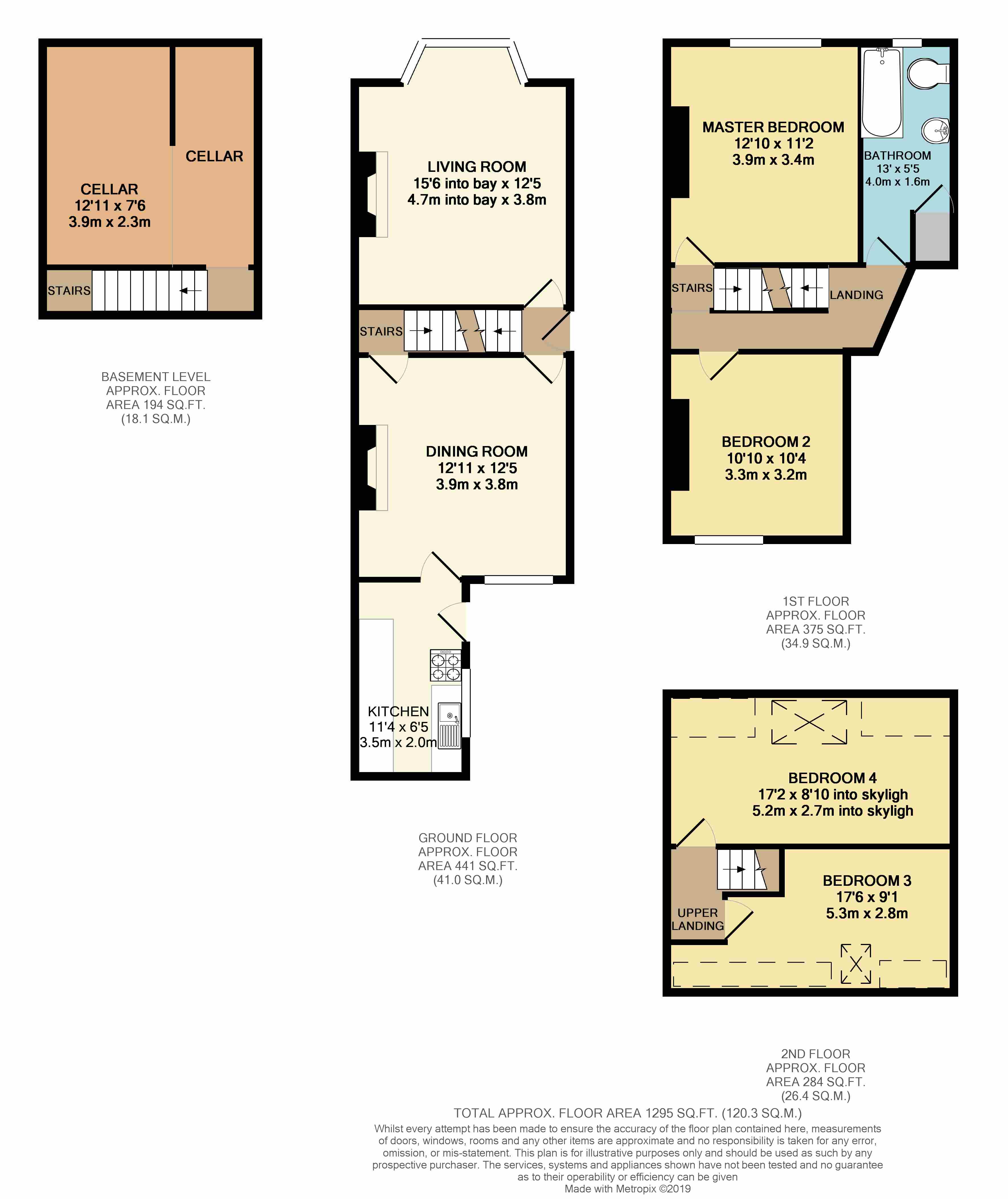 4 Bedrooms Terraced house for sale in Club Garden Road, Sharrow, Sheffield S11