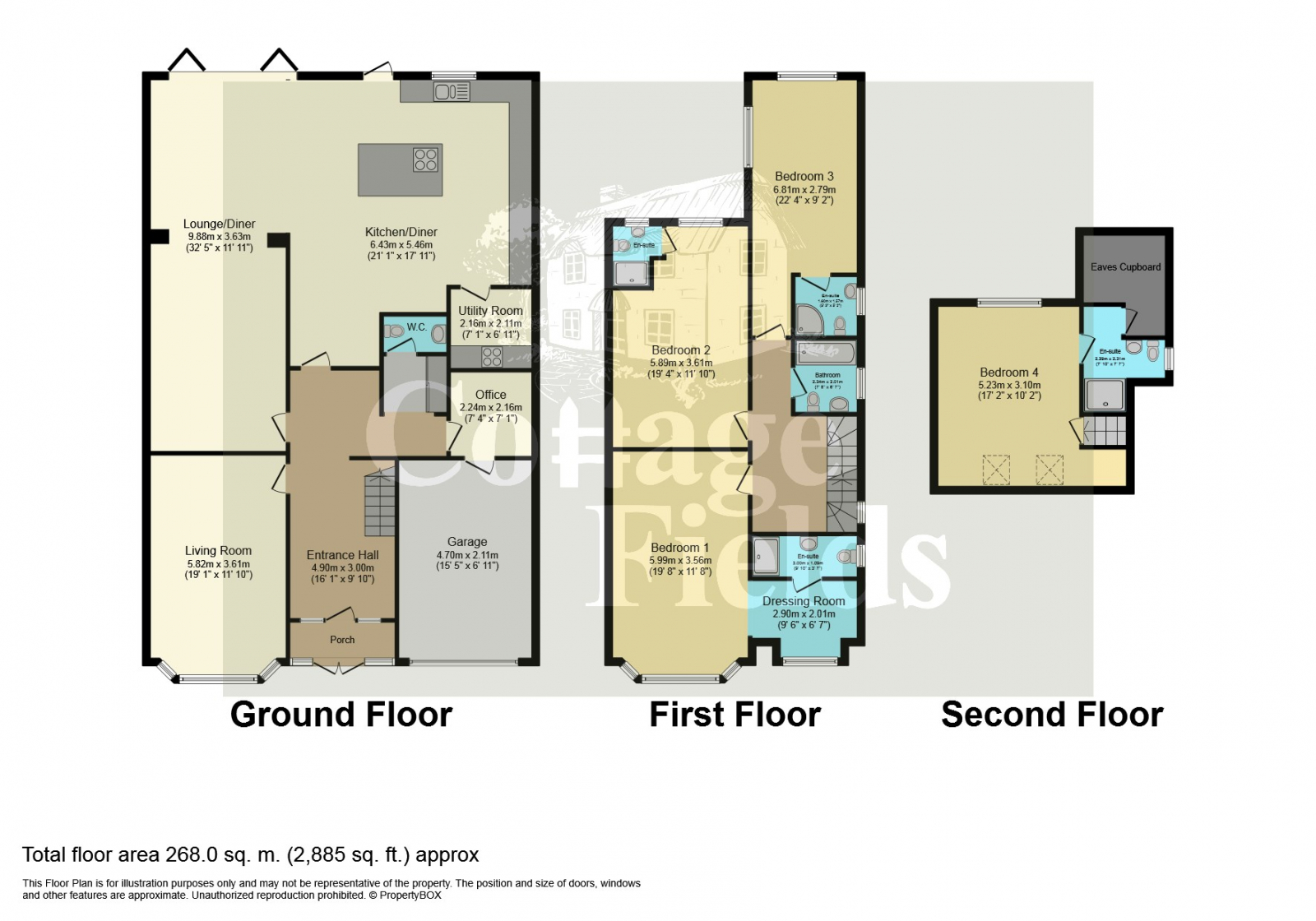 4 bed semidetached house for sale in Townsend Avenue, London N14 Zoopla