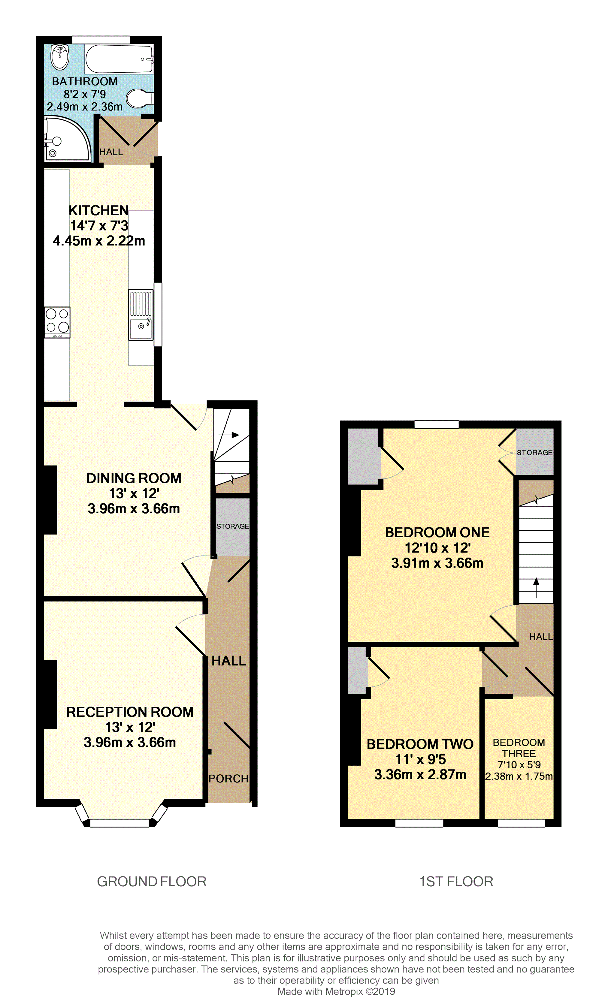 3 Bedrooms Terraced house for sale in Forest Road, Waltham Cross EN8