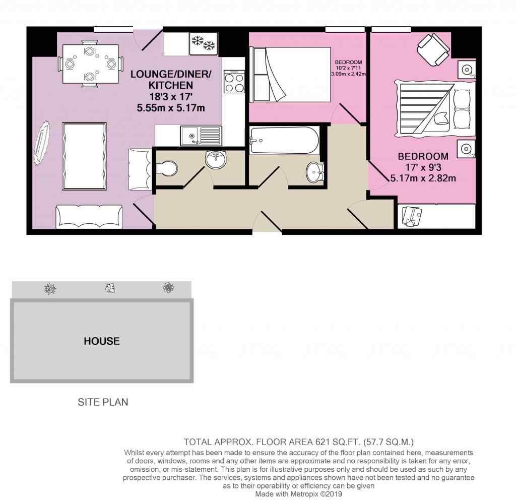 2 Bedrooms Flat for sale in Brooklyn Works, Green Lane, Sheffield S3