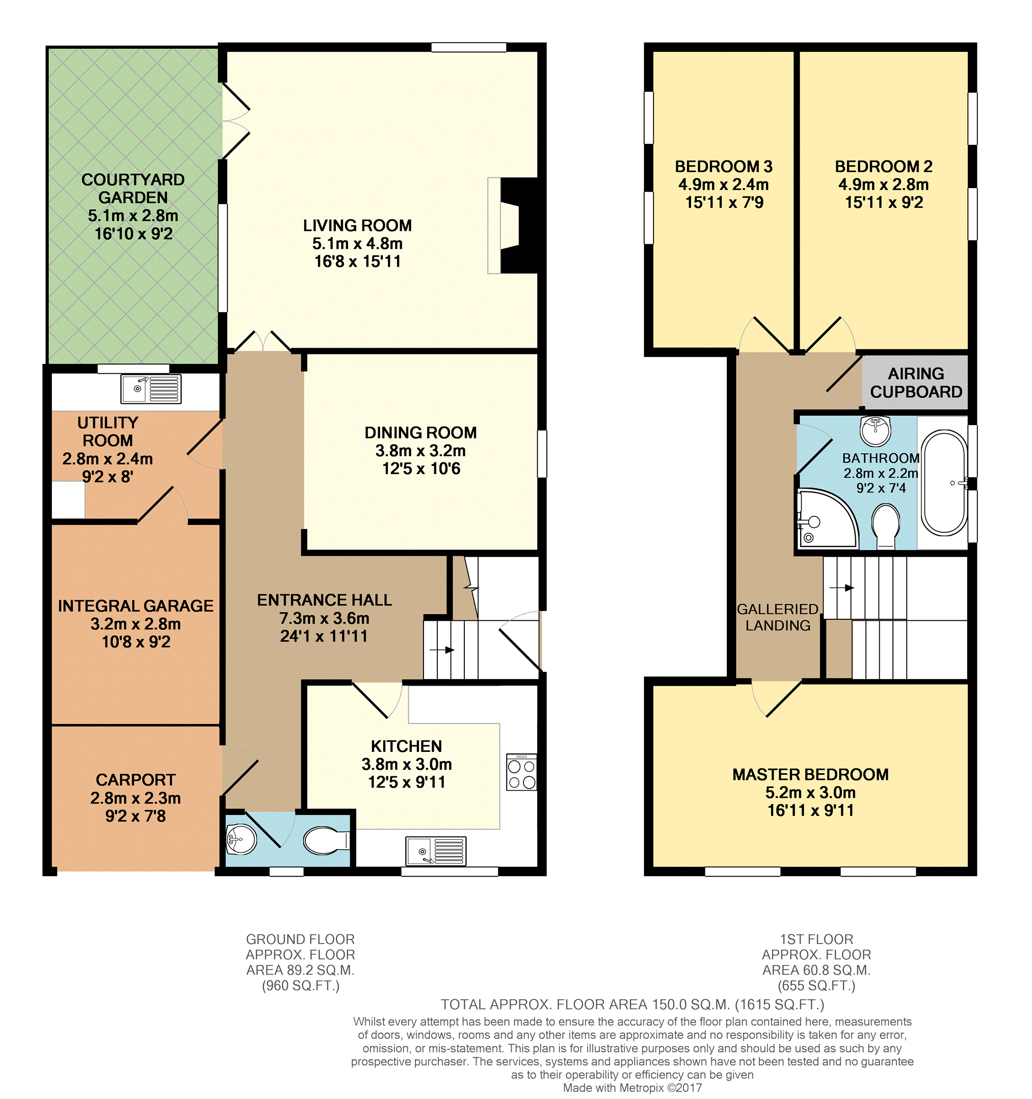 3 Bedrooms End terrace house to rent in Warren Lane, Otley, Leeds LS21