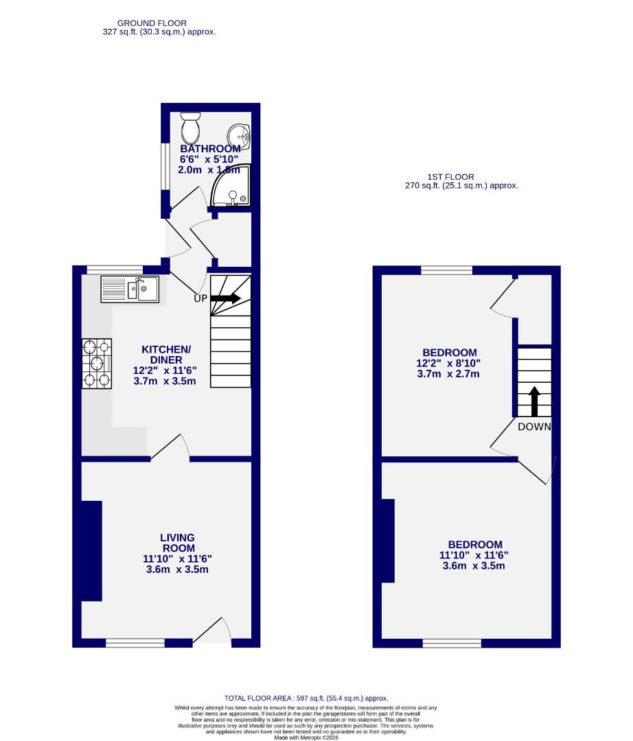 22, Railway View, York floorplan