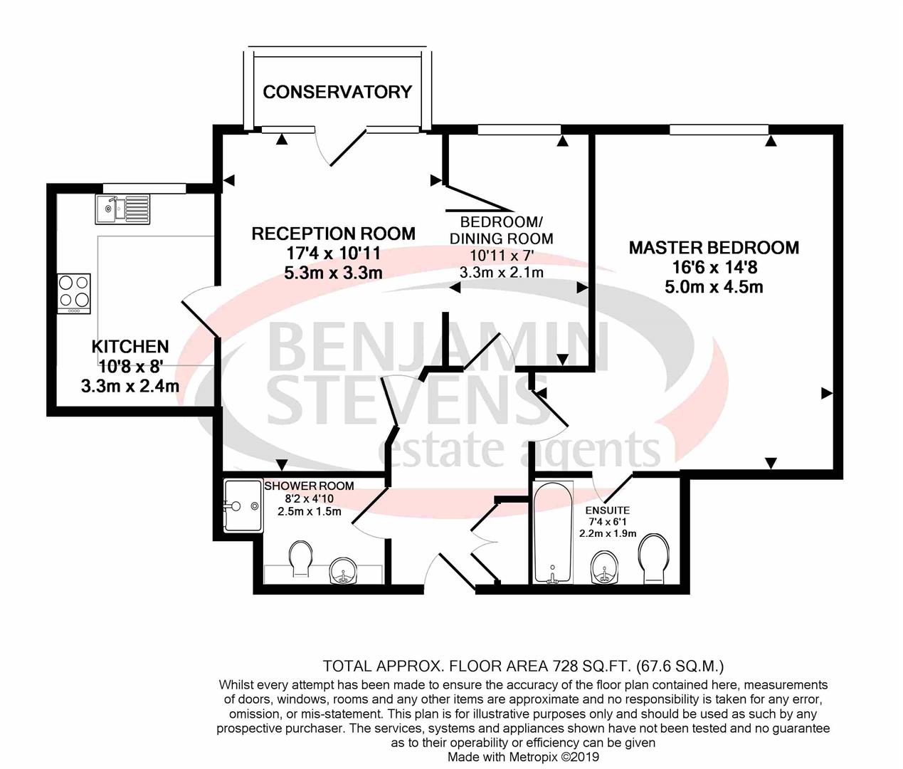 2 Bedrooms Flat for sale in Edgware Way, Edgware HA8