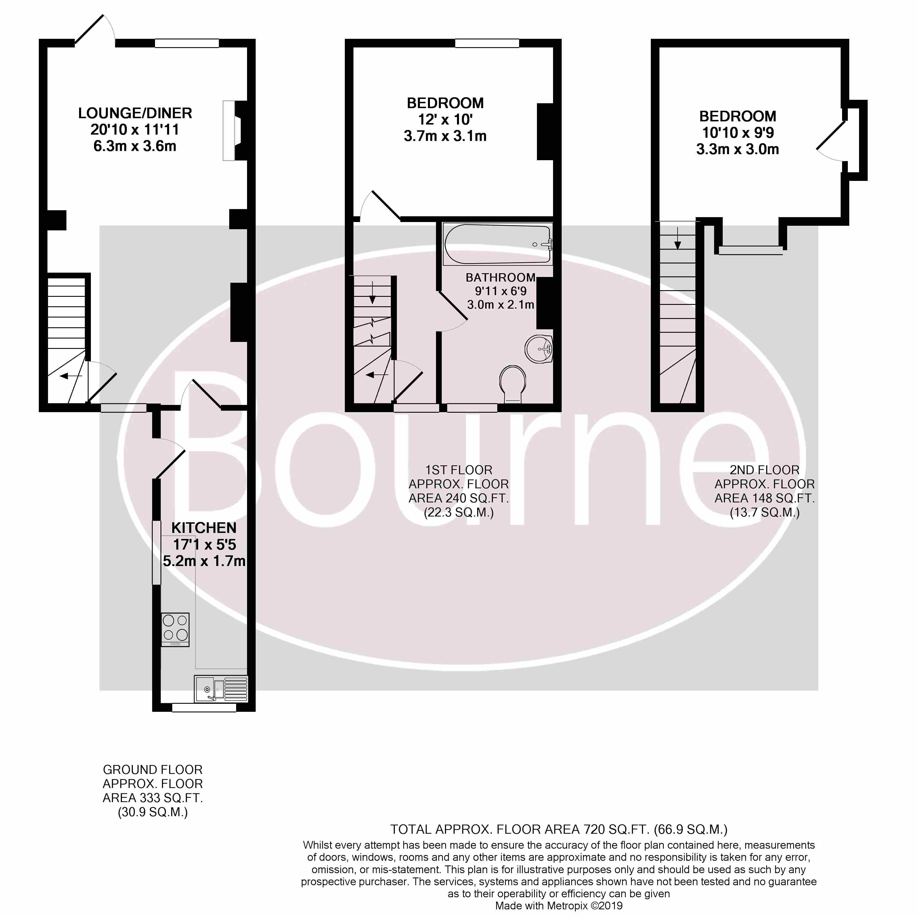 2 Bedrooms Detached house to rent in Borough Road, Petersfield, Hampshire GU32