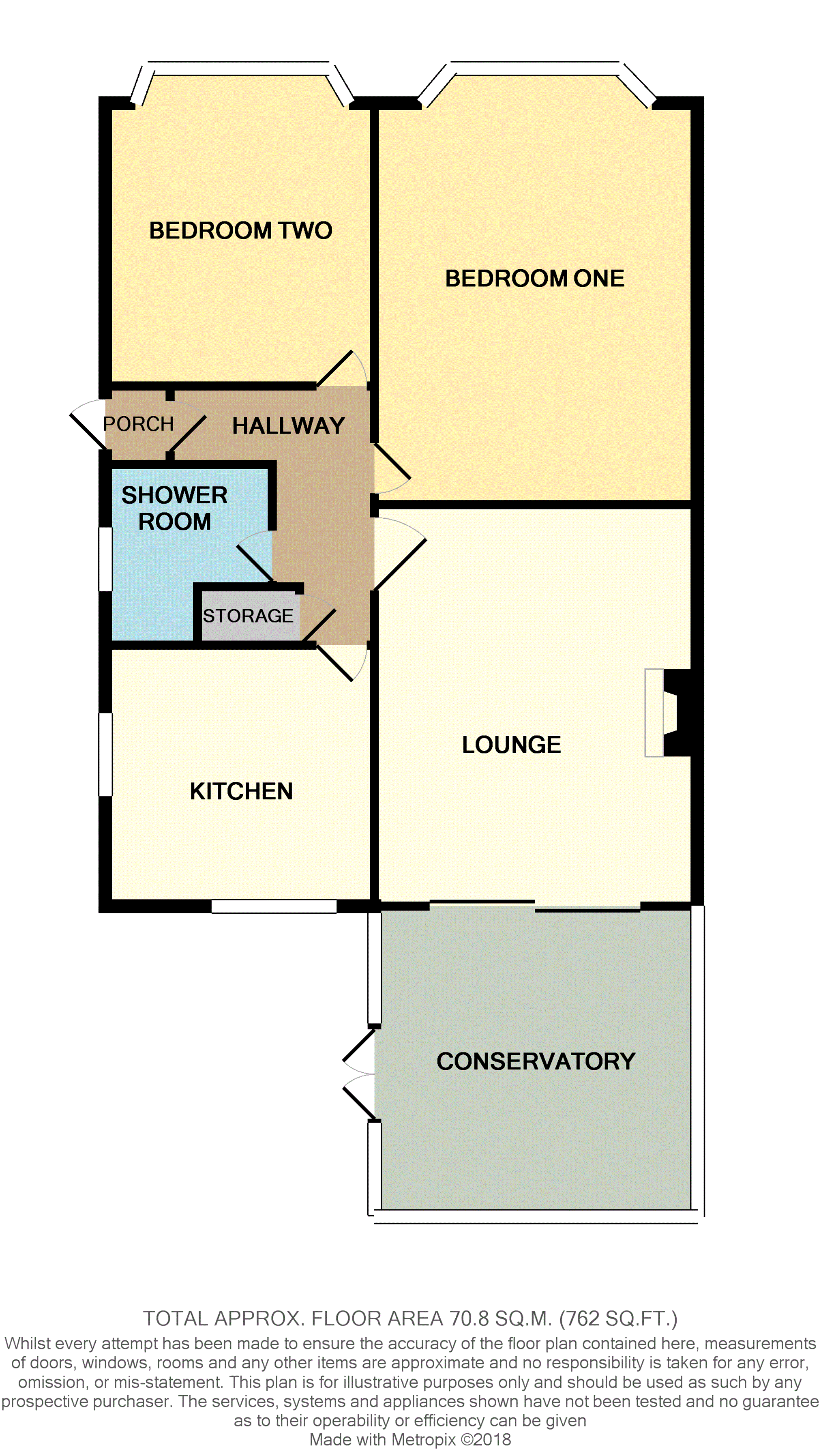 2 Bedrooms Detached bungalow for sale in Park Square West, Clacton-On-Sea CO15