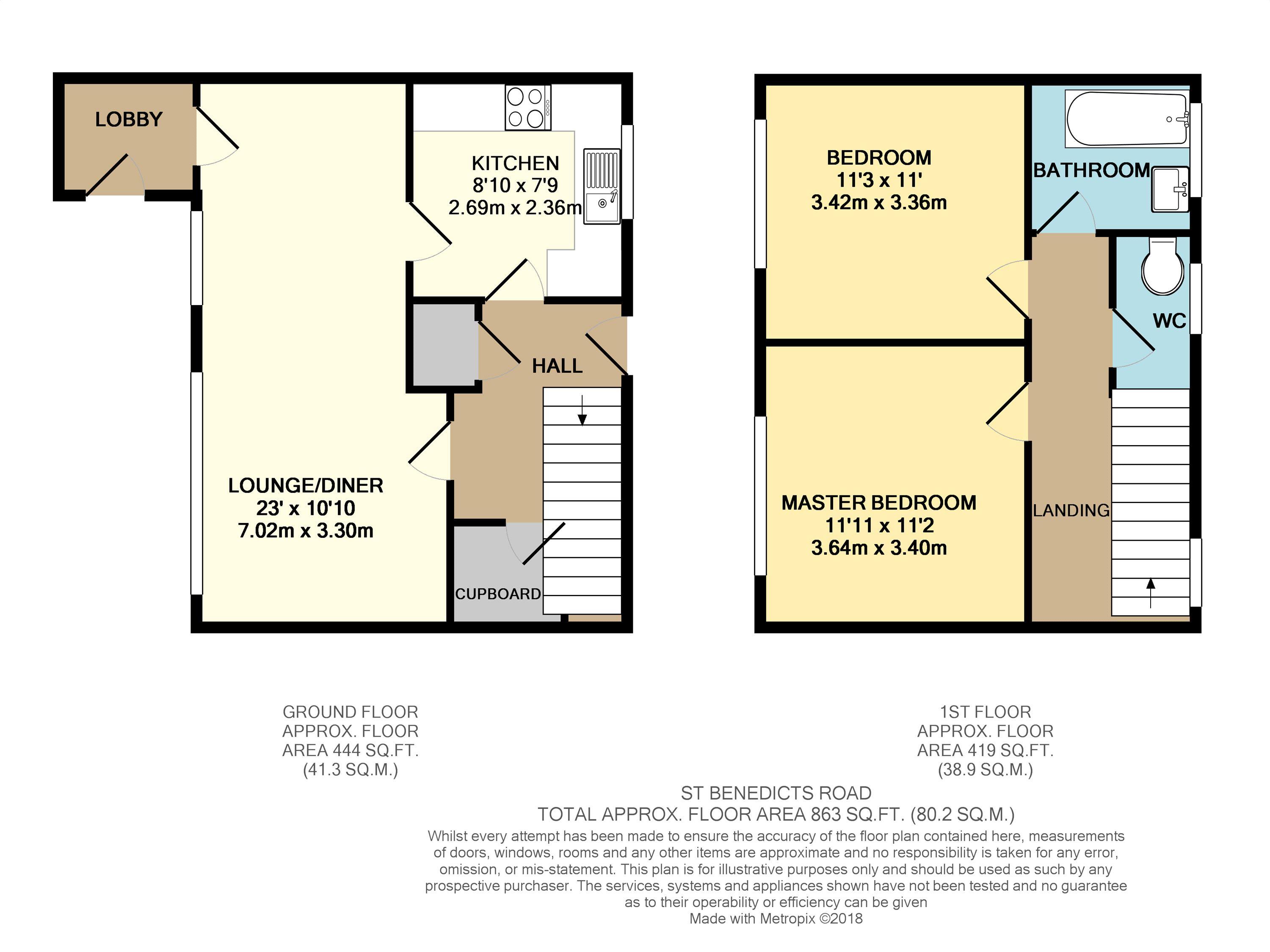 2 Bedrooms Terraced house for sale in St. Benedict Road, York YO23