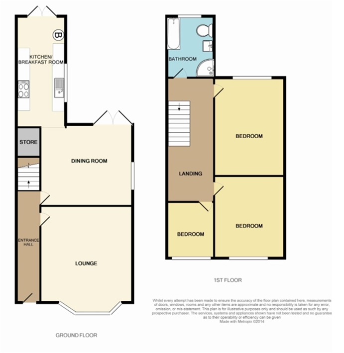 3 Bedrooms Semi-detached house for sale in 201 Liverpool Road, Irlam M44