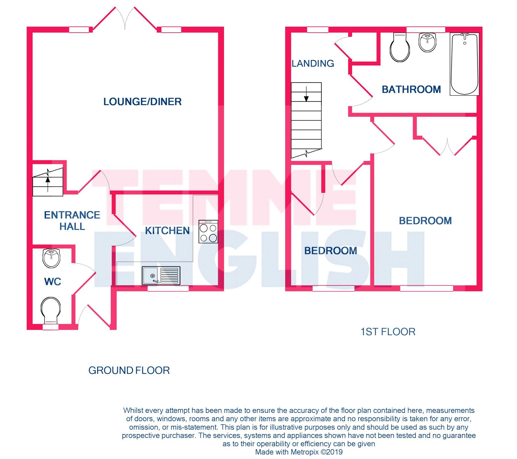 2 Bedrooms  for sale in Oak Tree Gardens, Colchester CO2