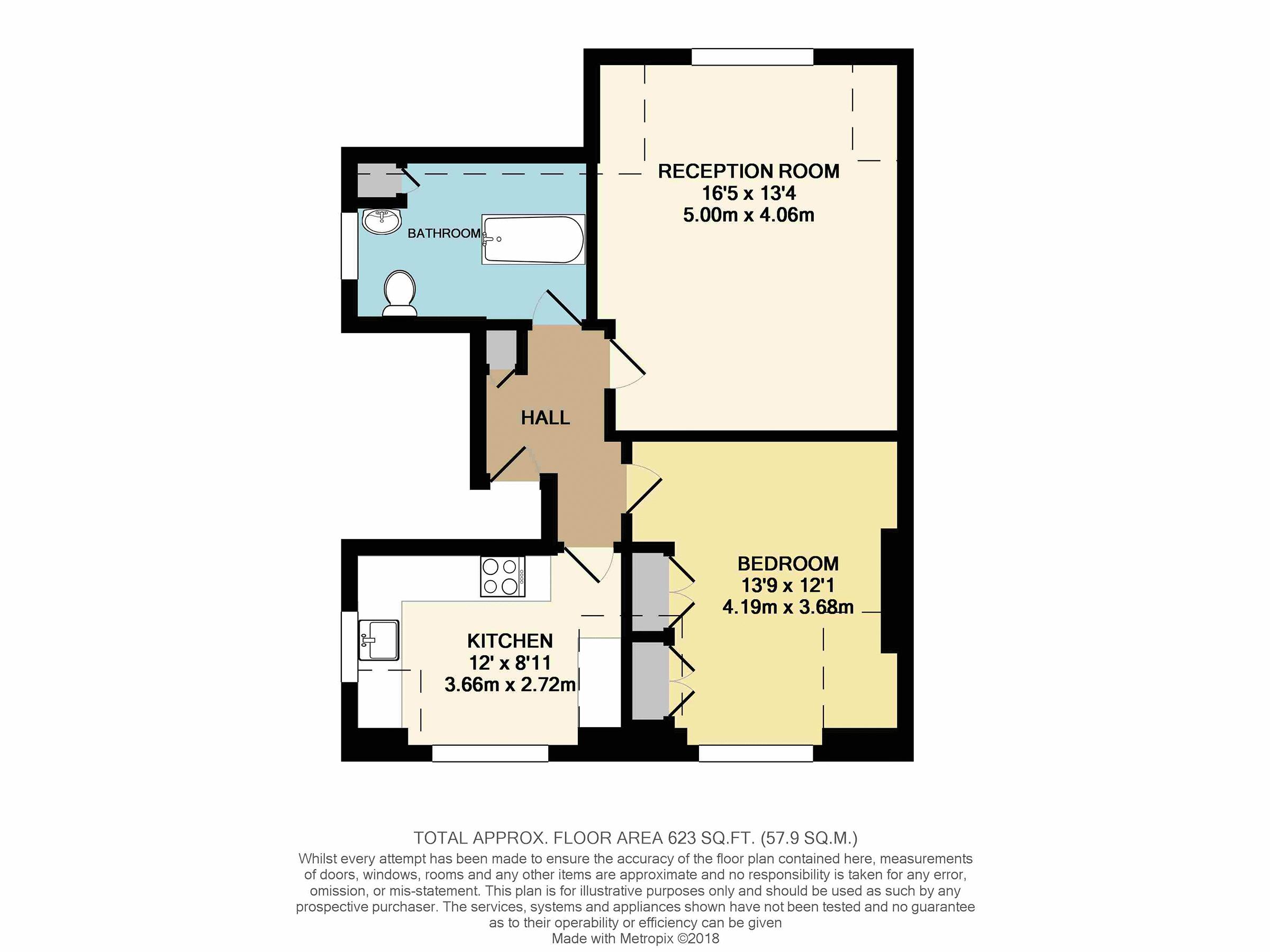 1 Bedrooms Flat for sale in Effingham Road, Long Ditton, Surbiton KT6