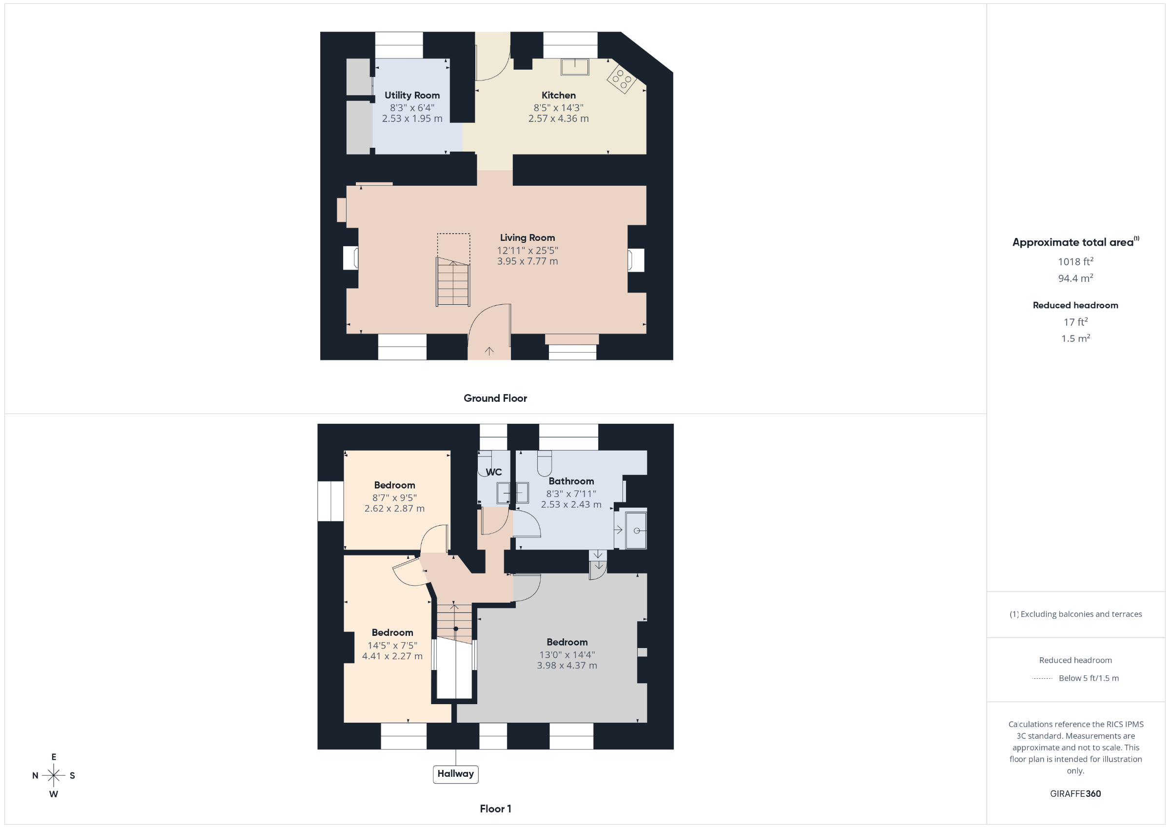Watchmans Cottage, 3 Station Road, Carterton floorplan