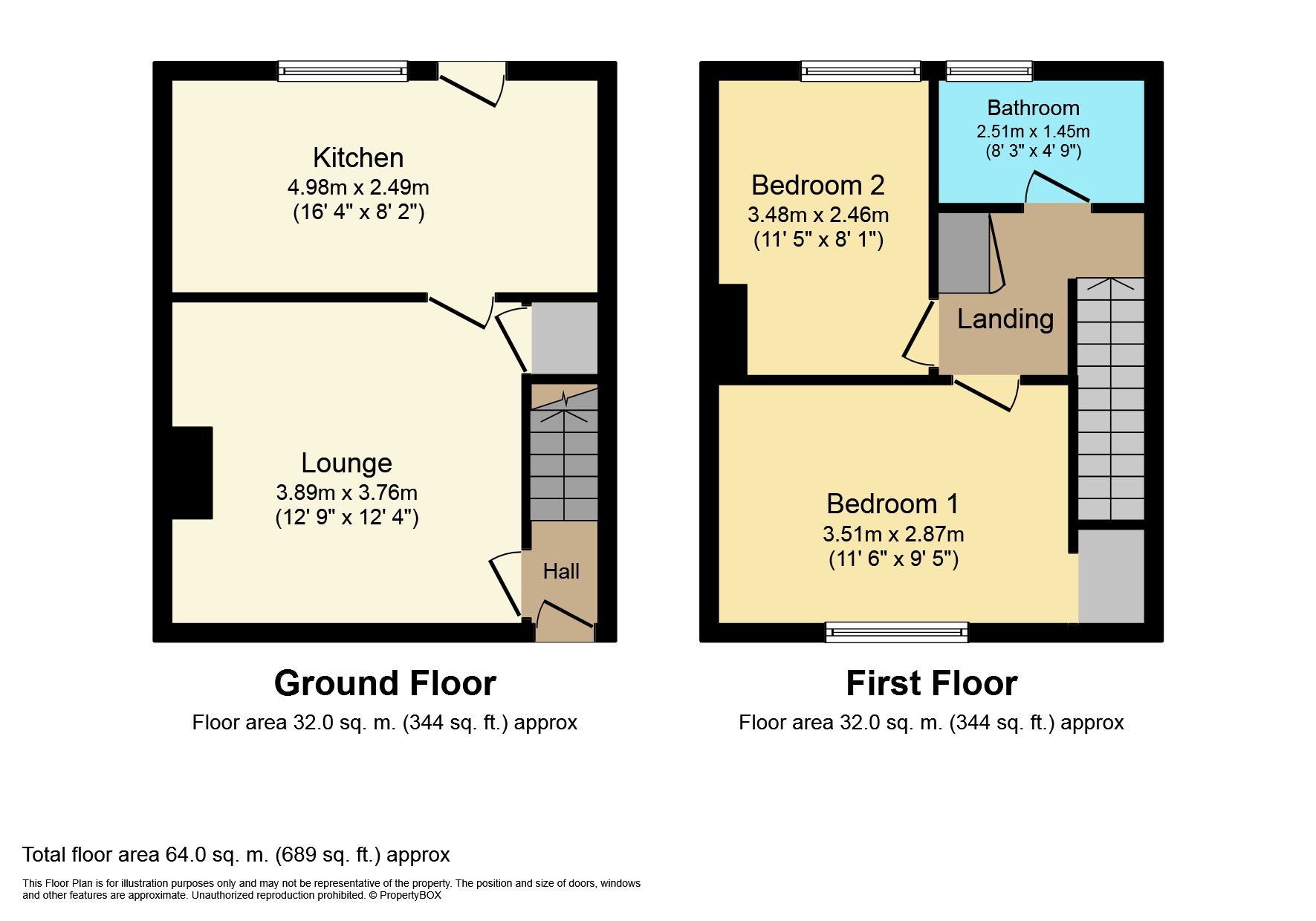 4 bed terraced house for sale in Marshfield Road, Goole DN14 Zoopla