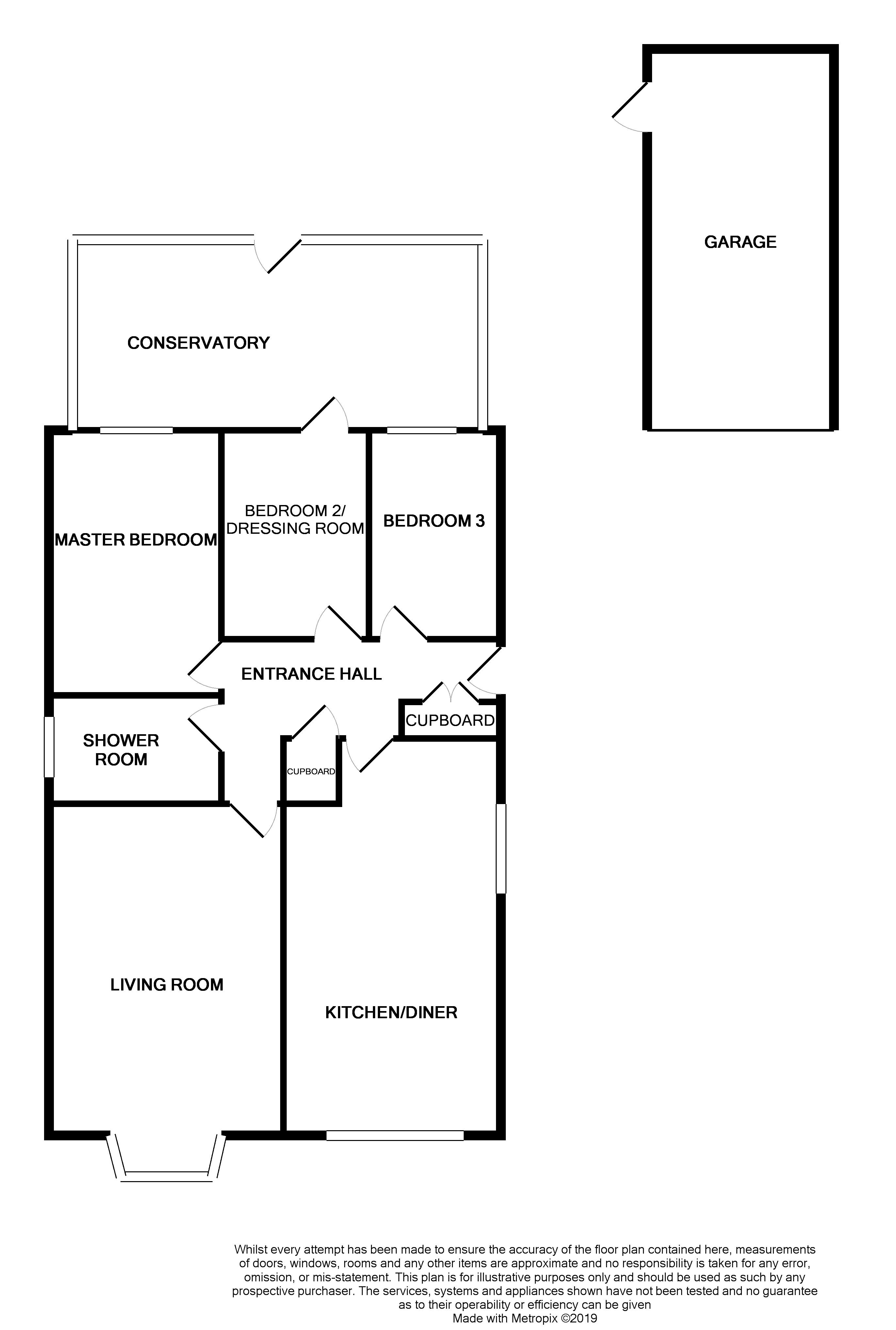 2 Bedrooms Detached bungalow for sale in Queens Croft, Cheswardine, Market Drayton TF9