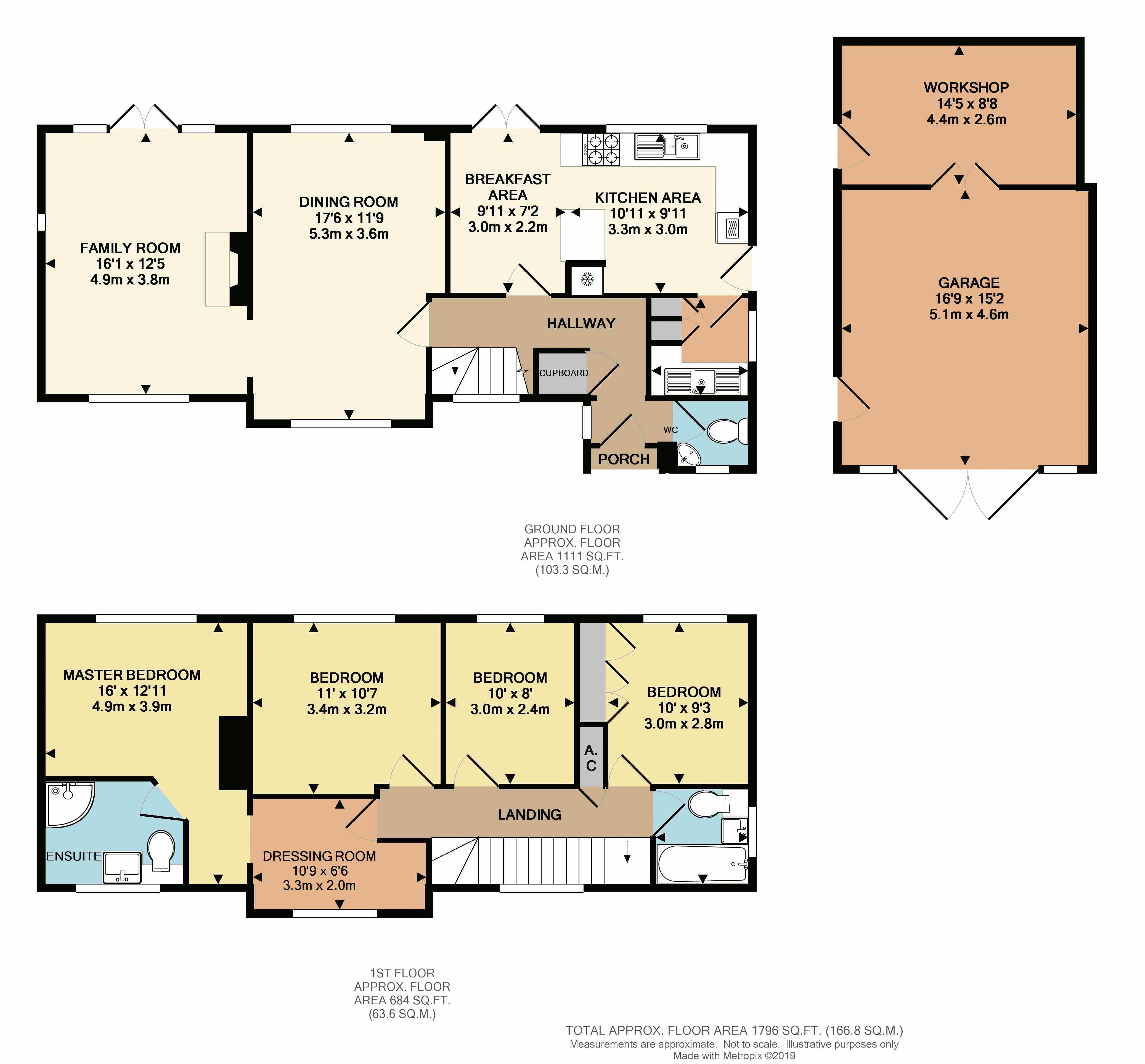 4 Bedrooms Detached house for sale in Cedar Walk, Kenley CR8