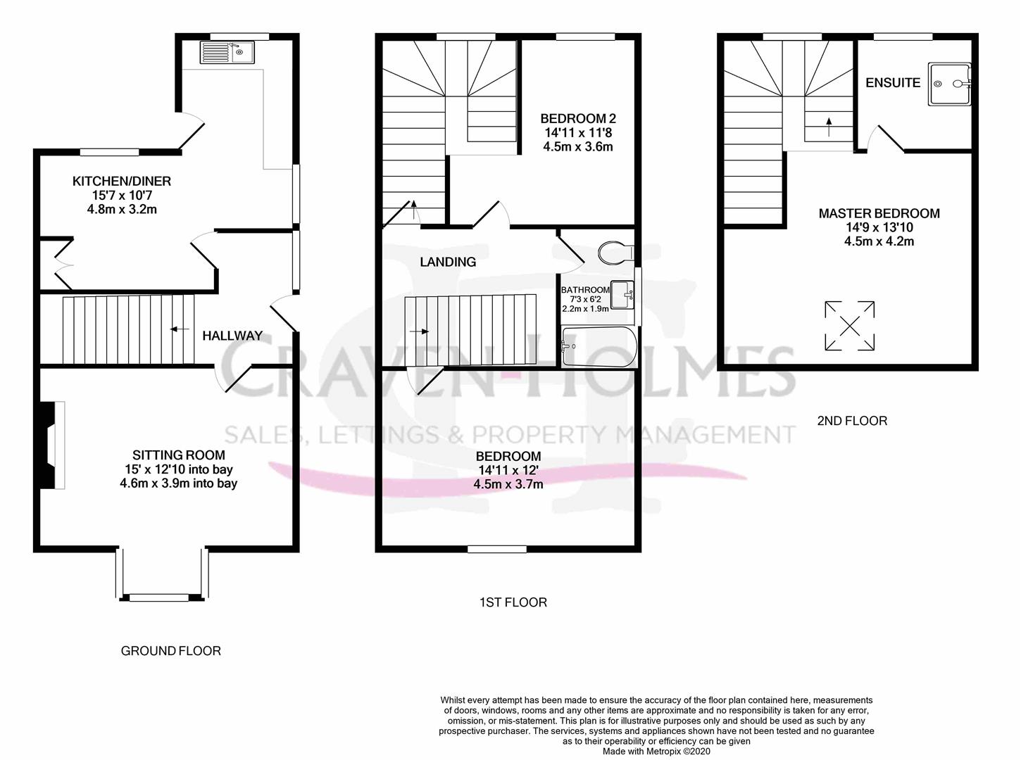 3 bed property for sale in St. Johns Grove, Harrogate HG1 Zoopla